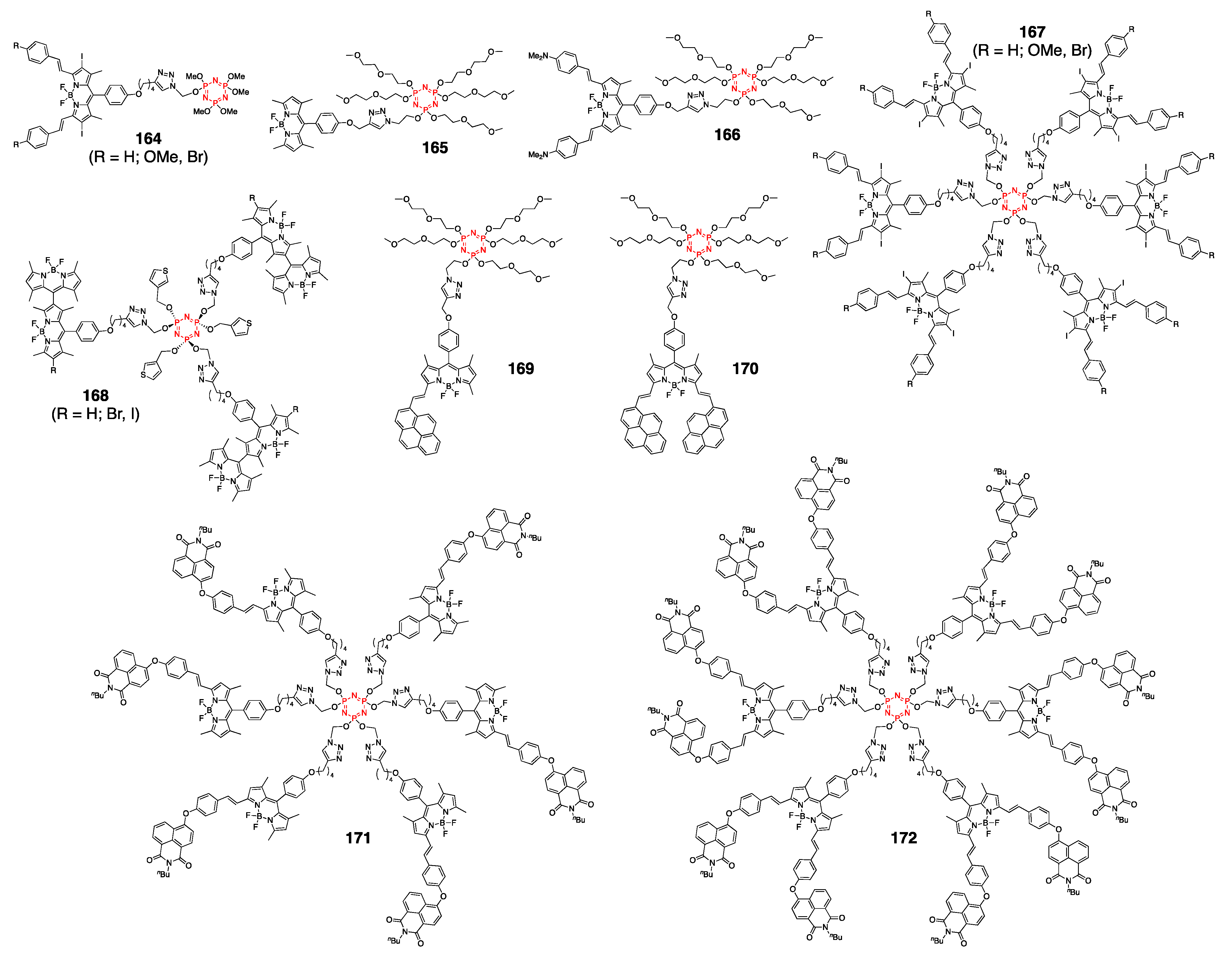 Molecules 30 00116 g013