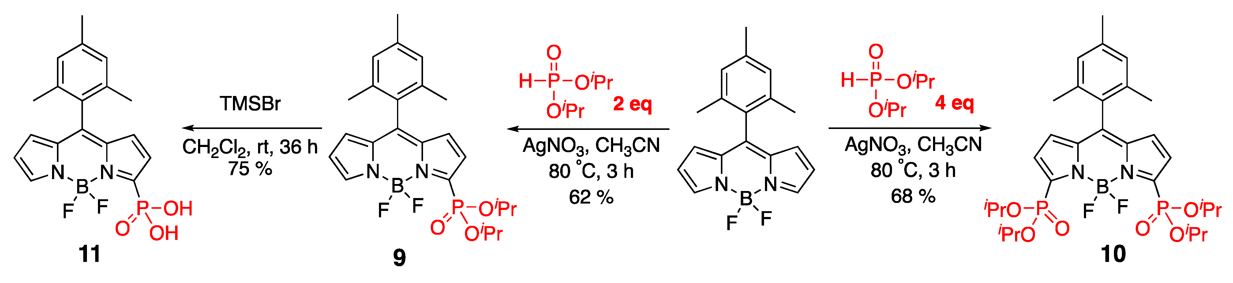 Molecules 30 00116 sch006