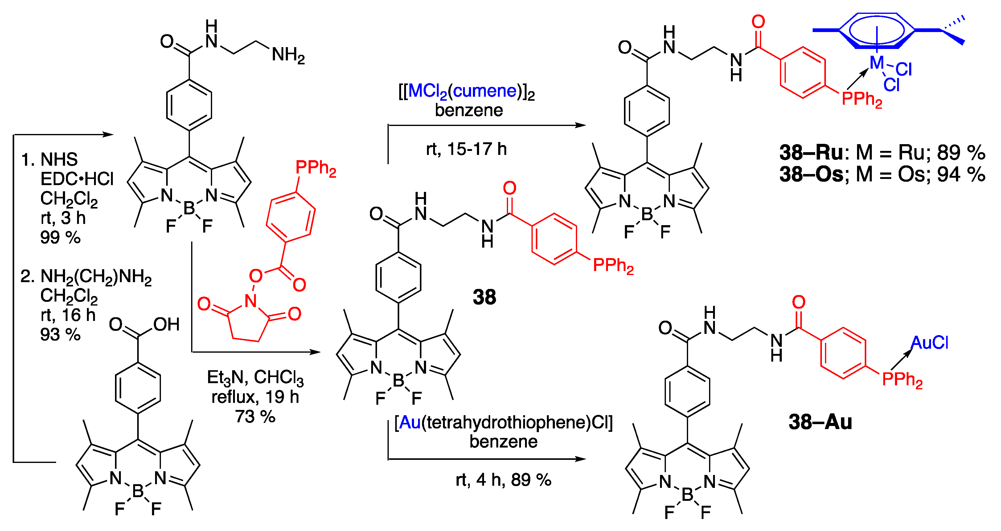 Molecules 30 00116 sch013