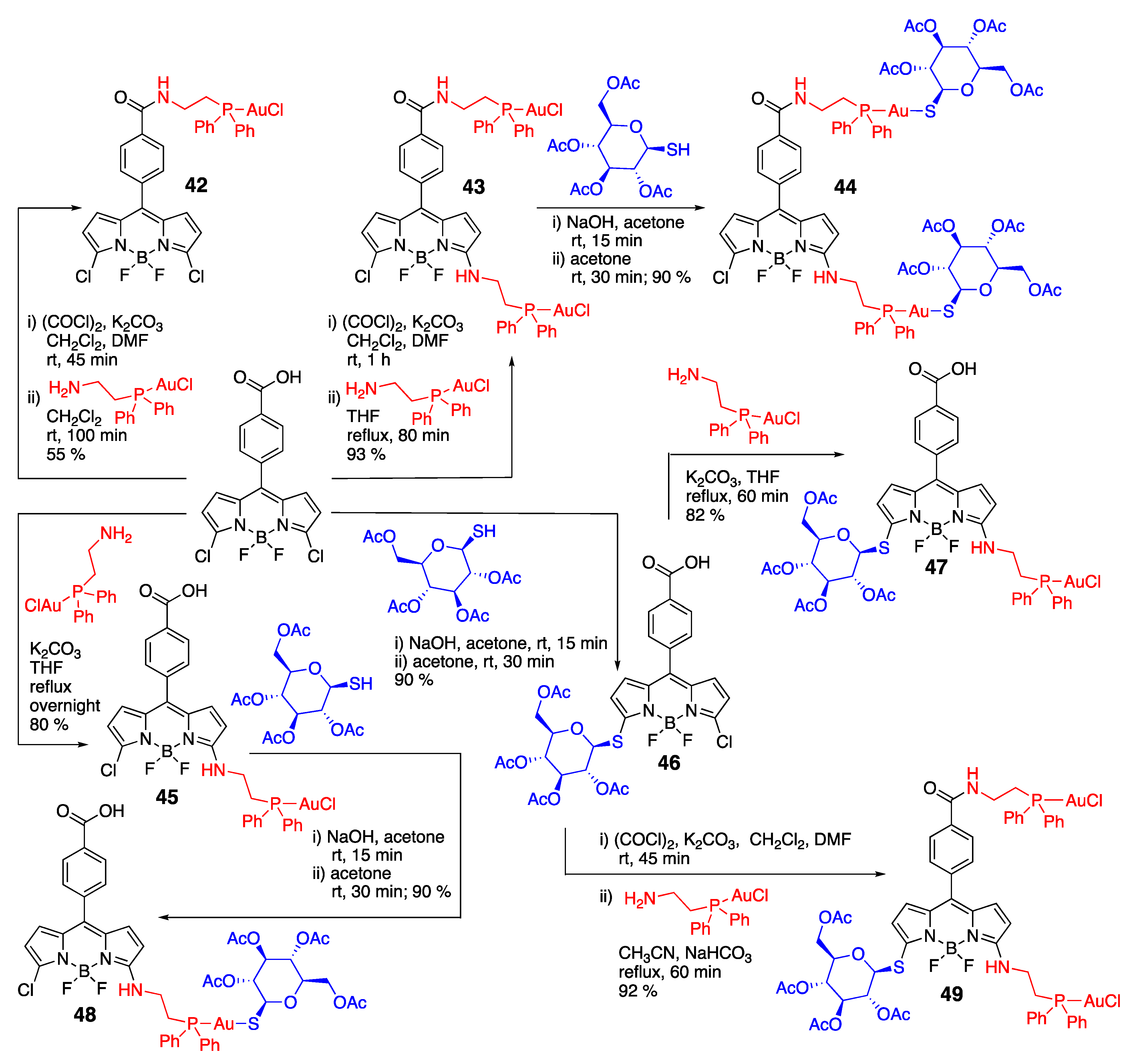 Molecules 30 00116 sch015