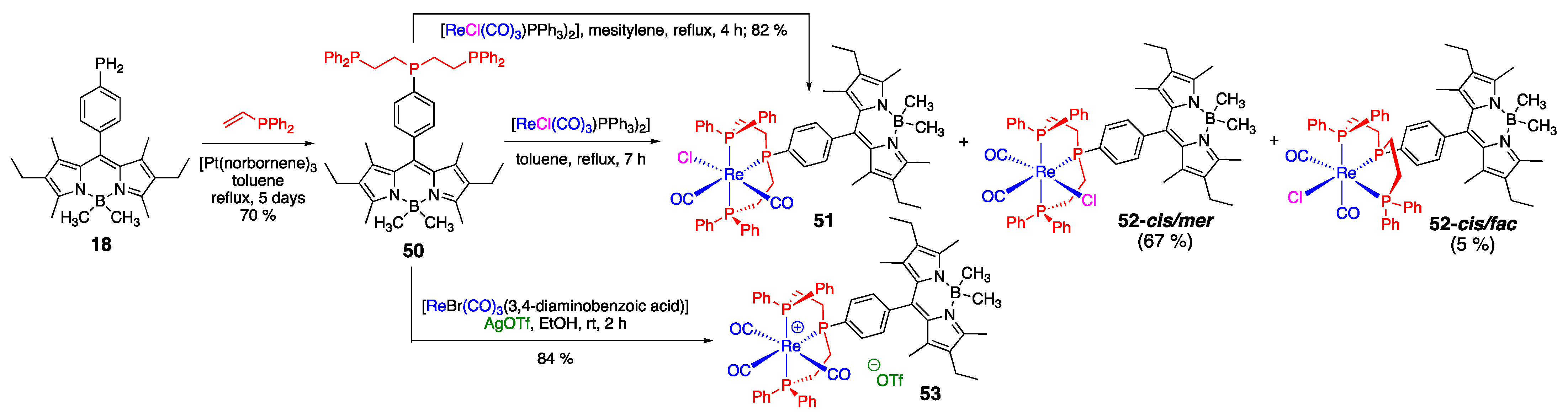 Molecules 30 00116 sch016
