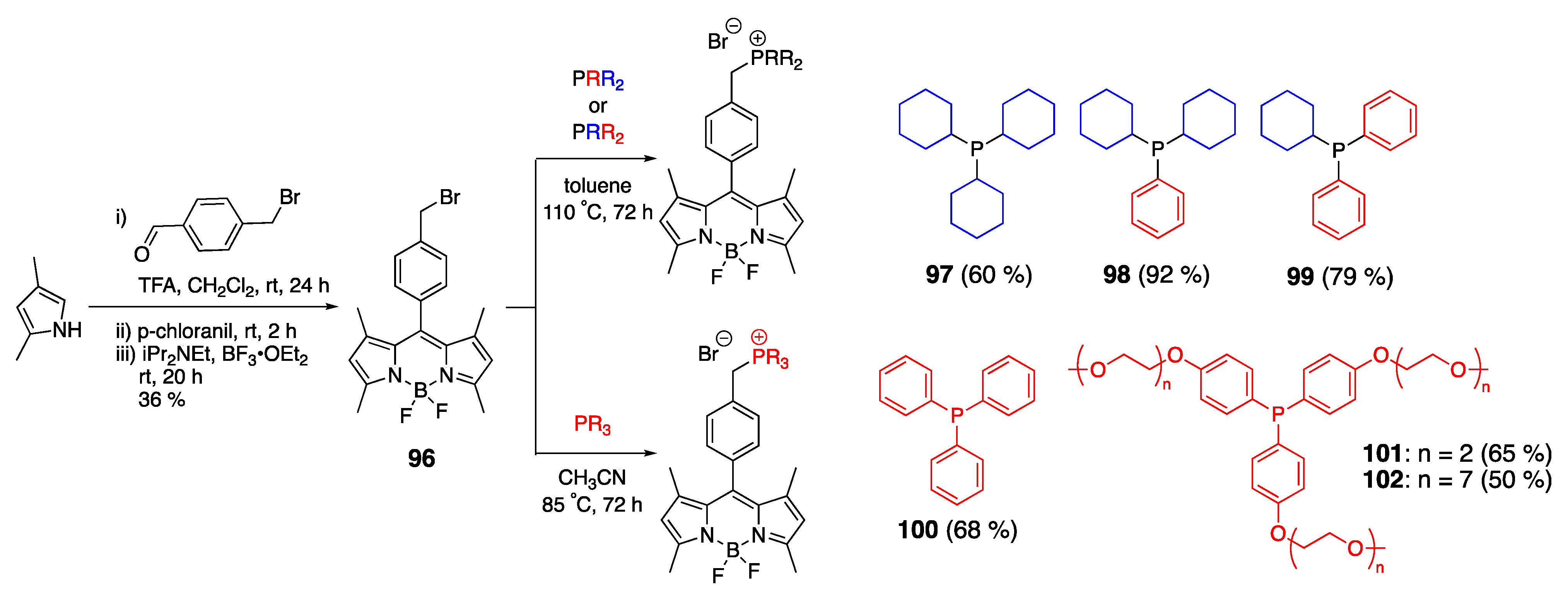 Molecules 30 00116 sch027