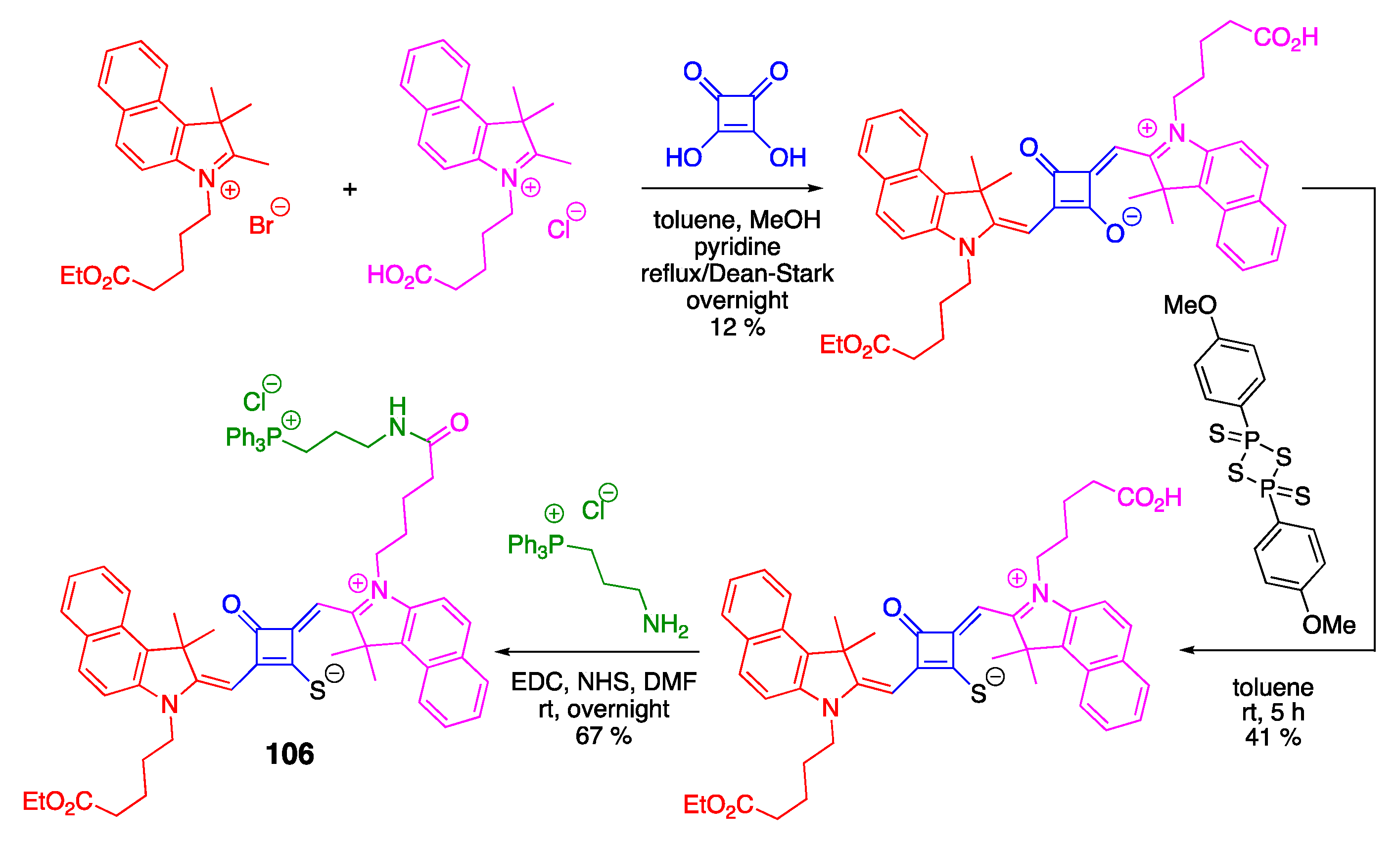 Molecules 30 00116 sch030