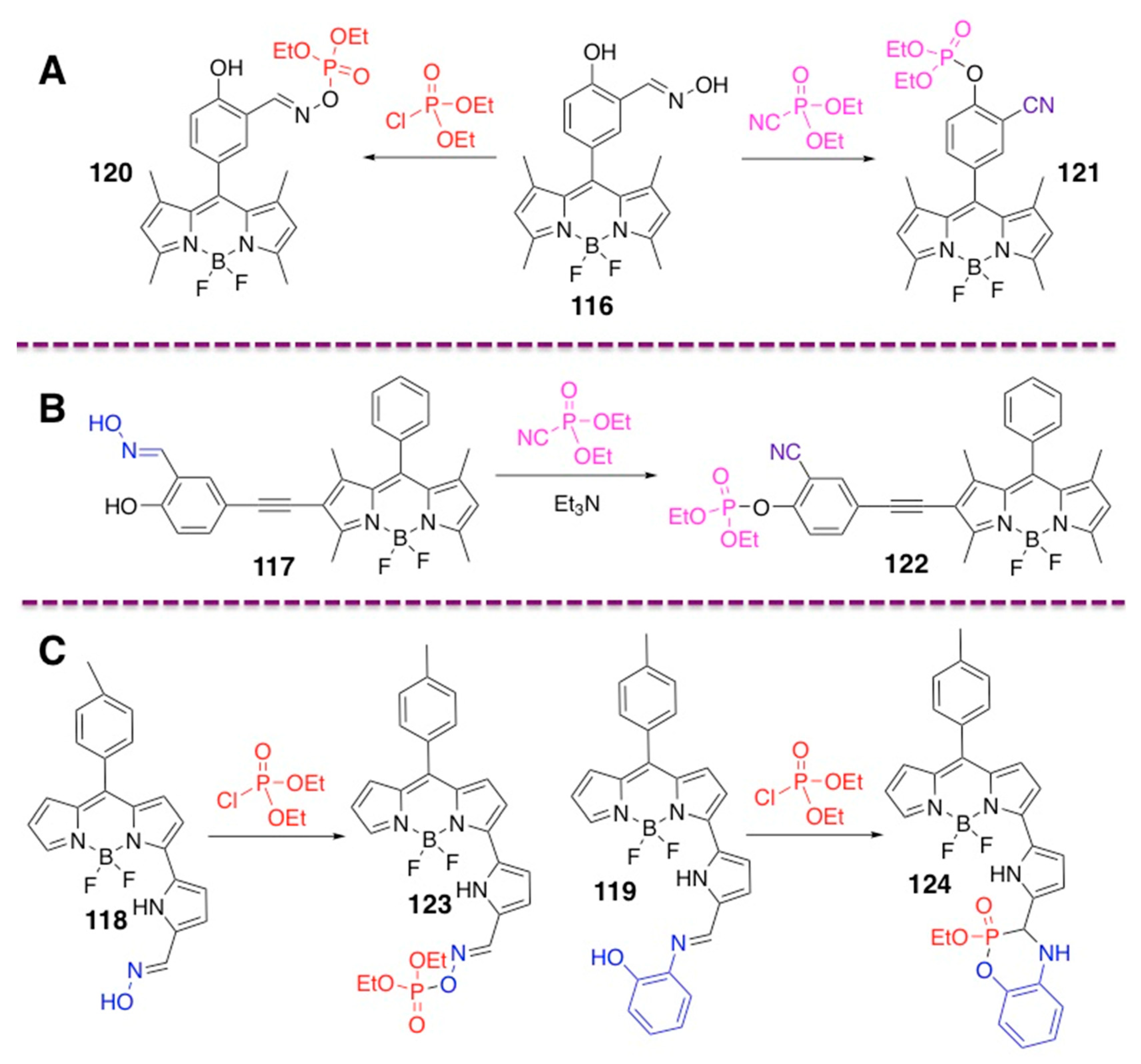 Molecules 30 00116 sch033