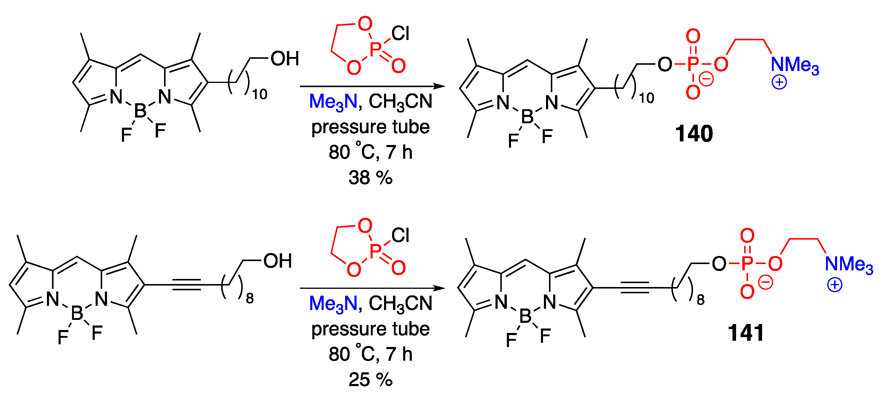 Molecules 30 00116 sch040