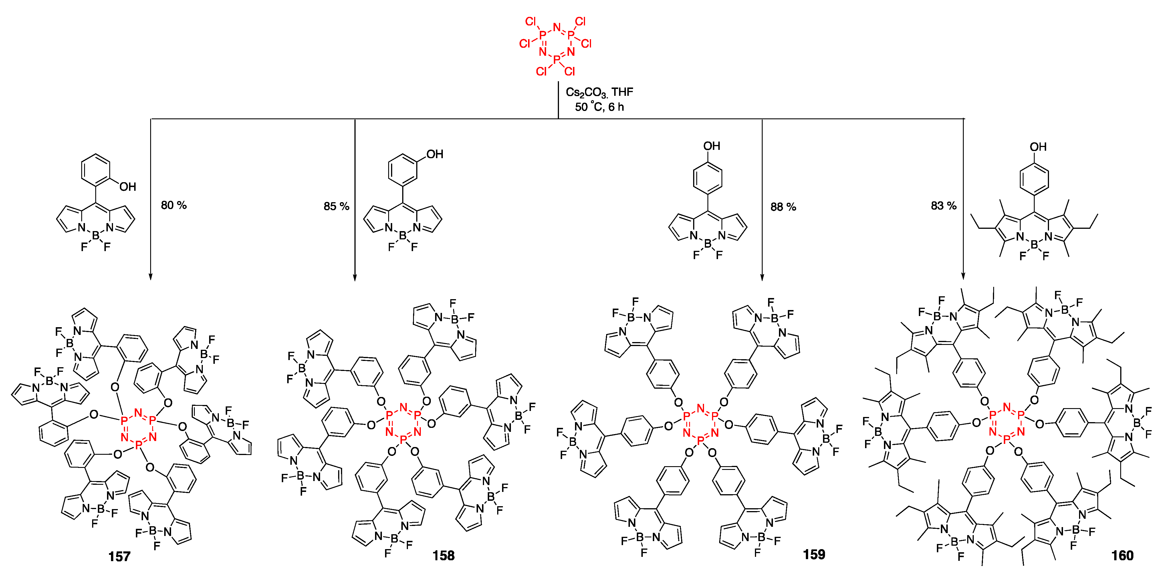 Molecules 30 00116 sch045