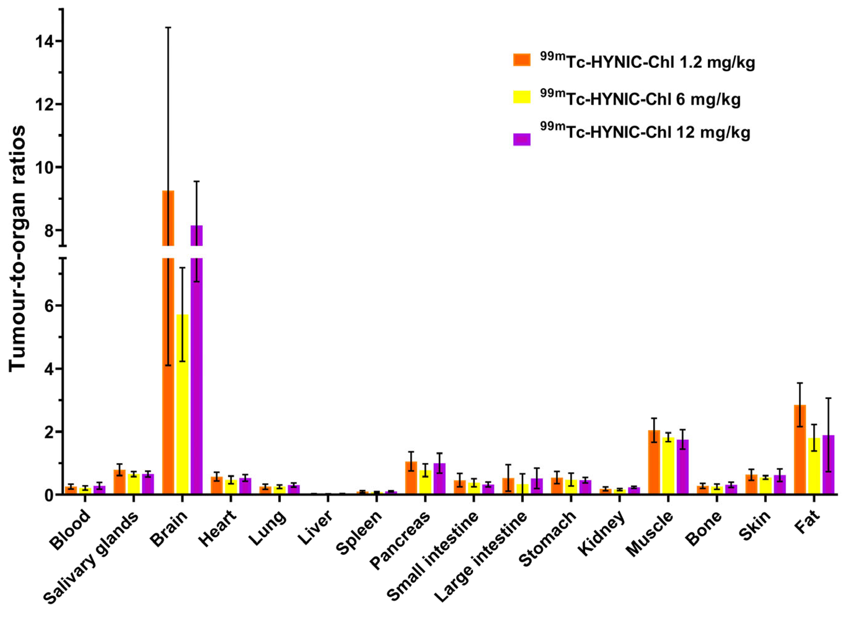 Molecules 30 00117 g003