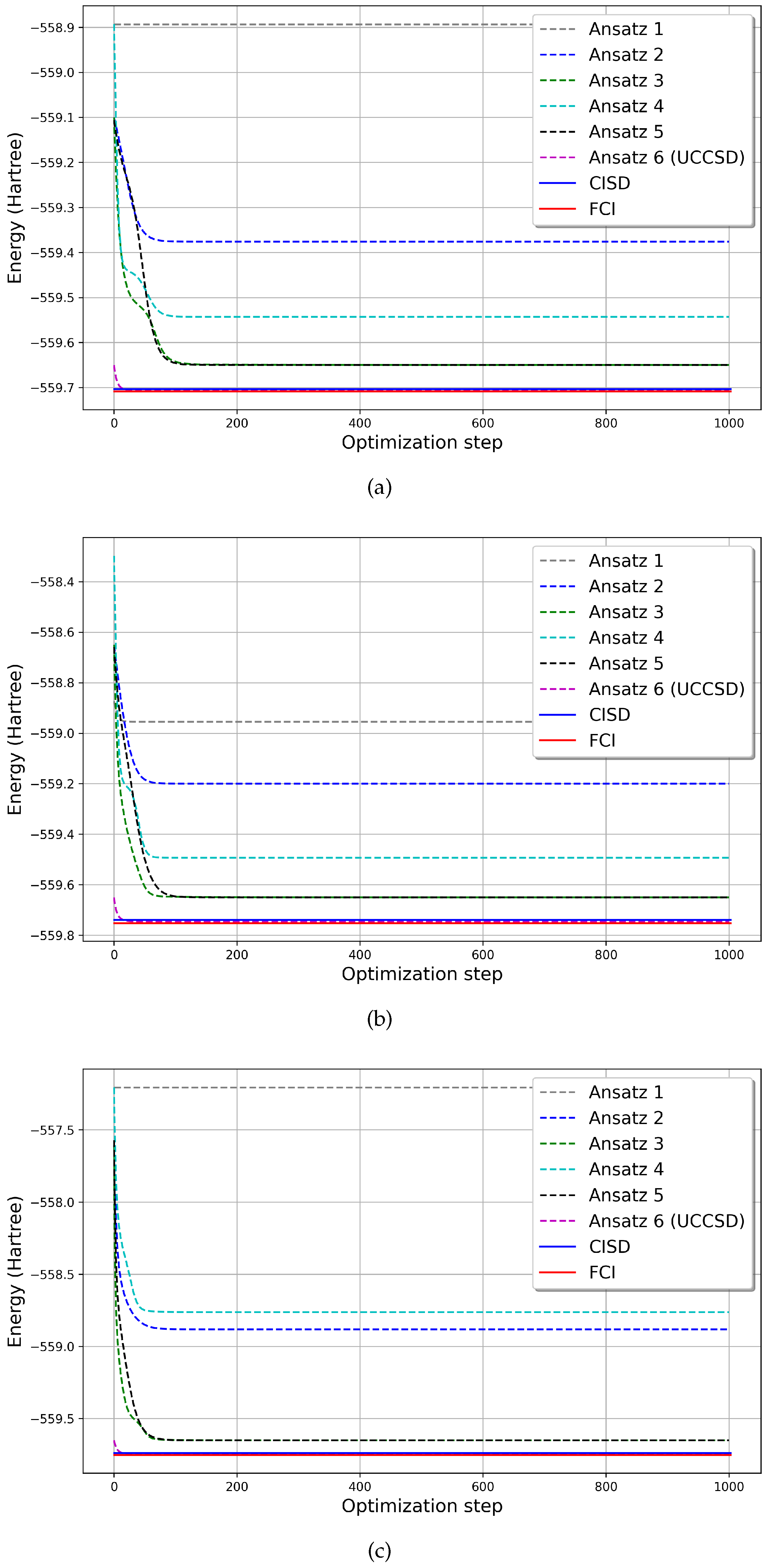 Molecules 30 00119 g001