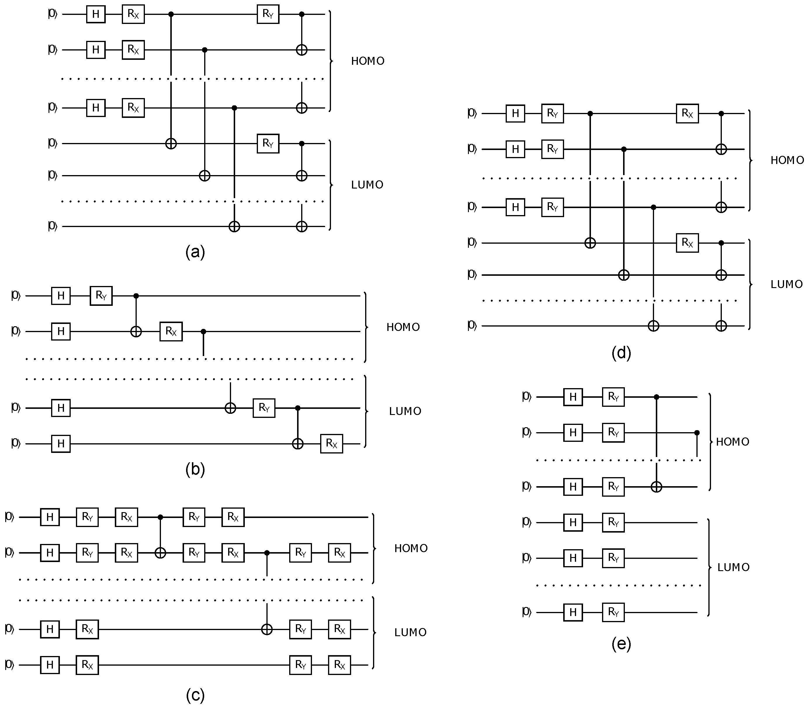 Molecules 30 00119 g002