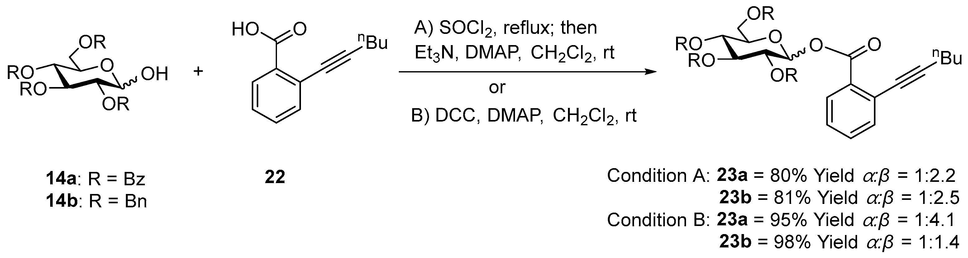 Molecules 30 00120 sch008