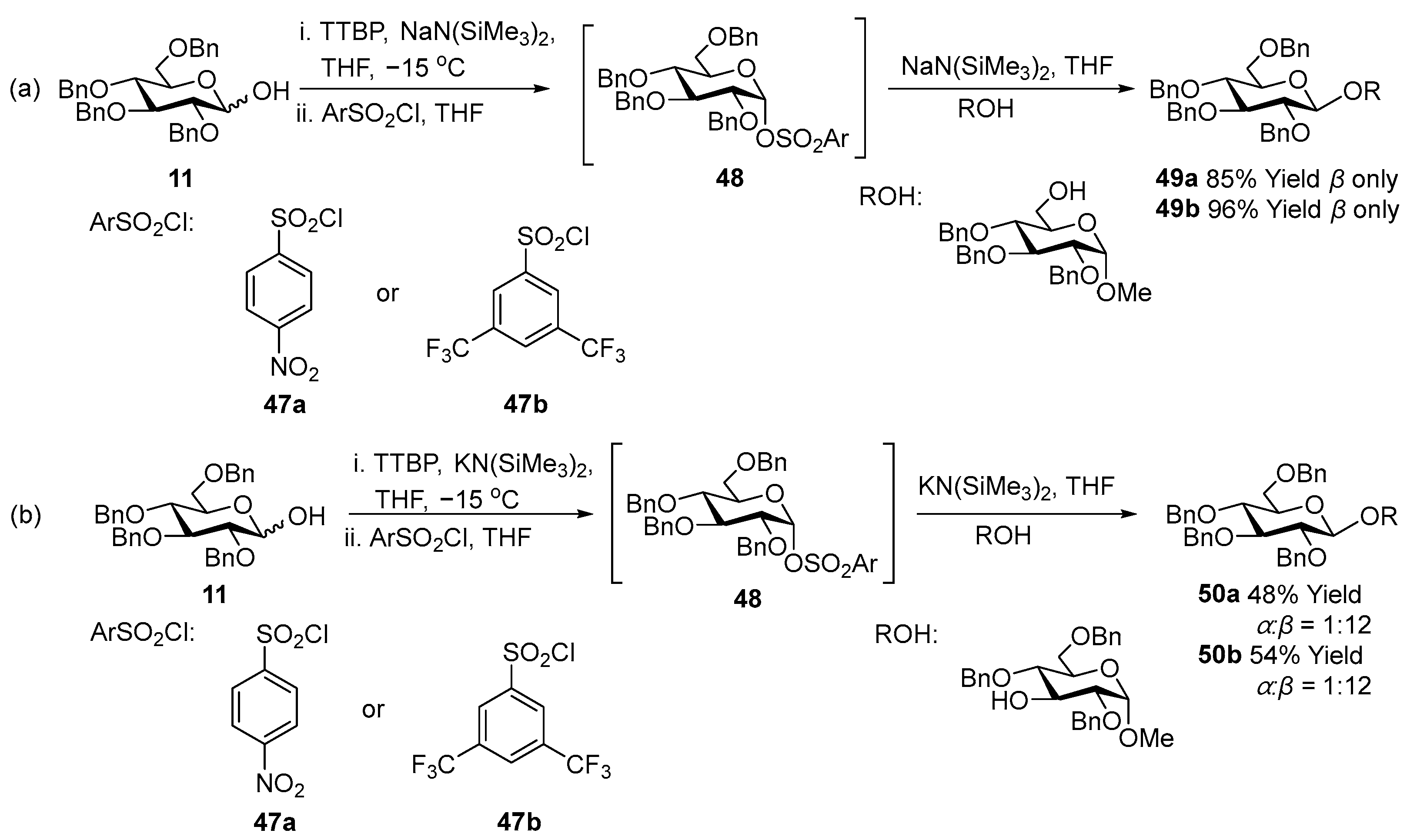 Molecules 30 00120 sch018
