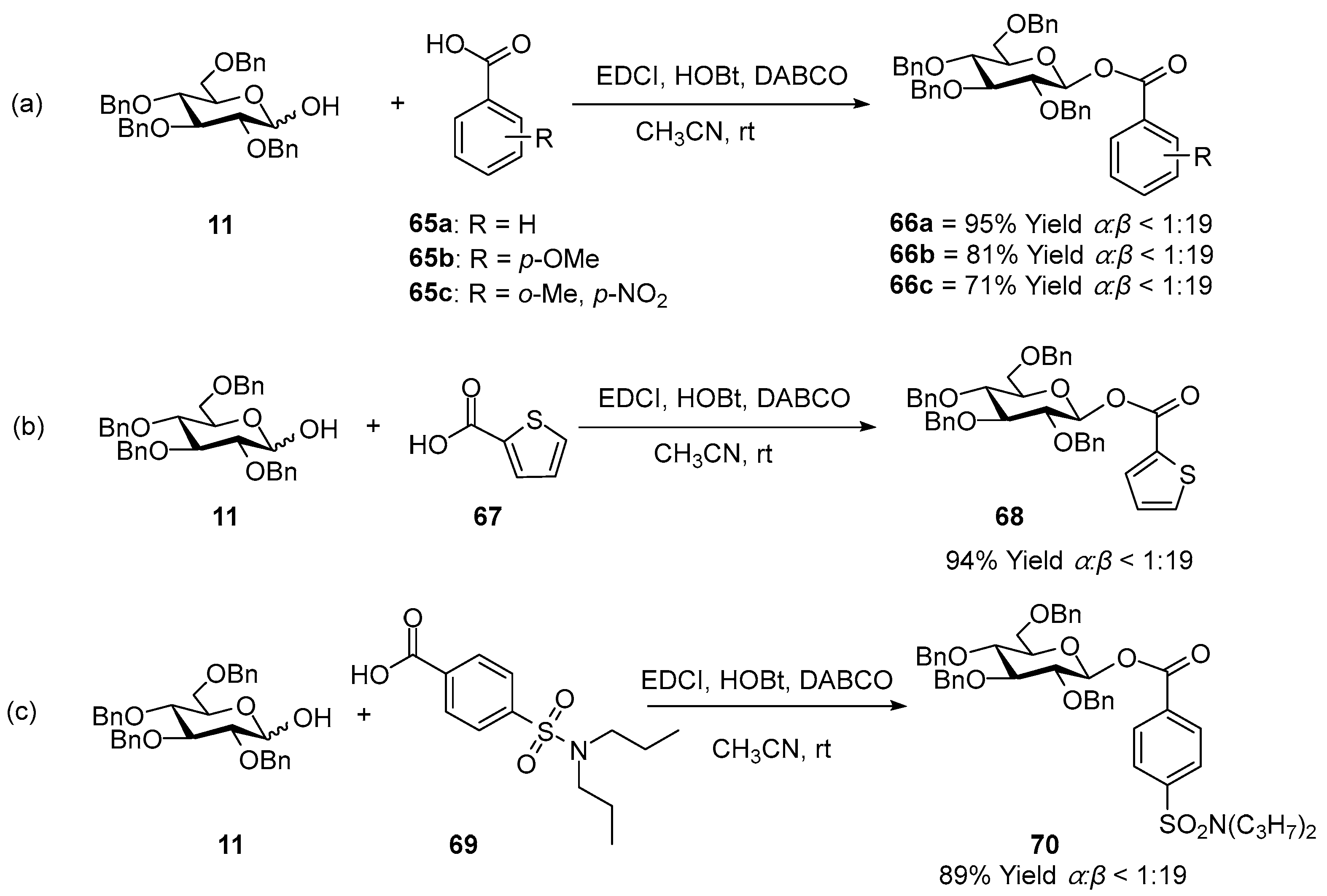 Molecules 30 00120 sch023