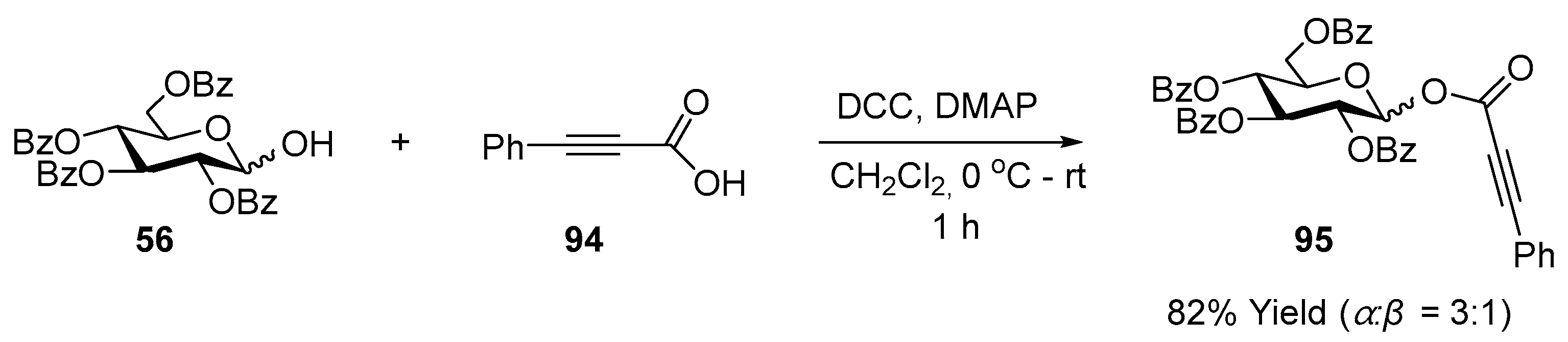 Molecules 30 00120 sch031