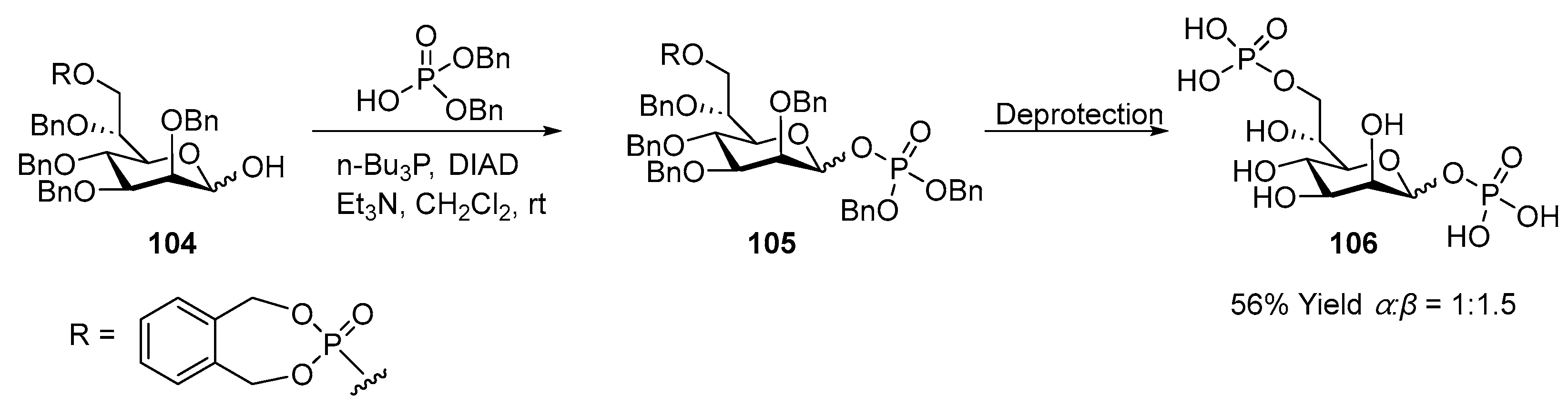 Molecules 30 00120 sch034