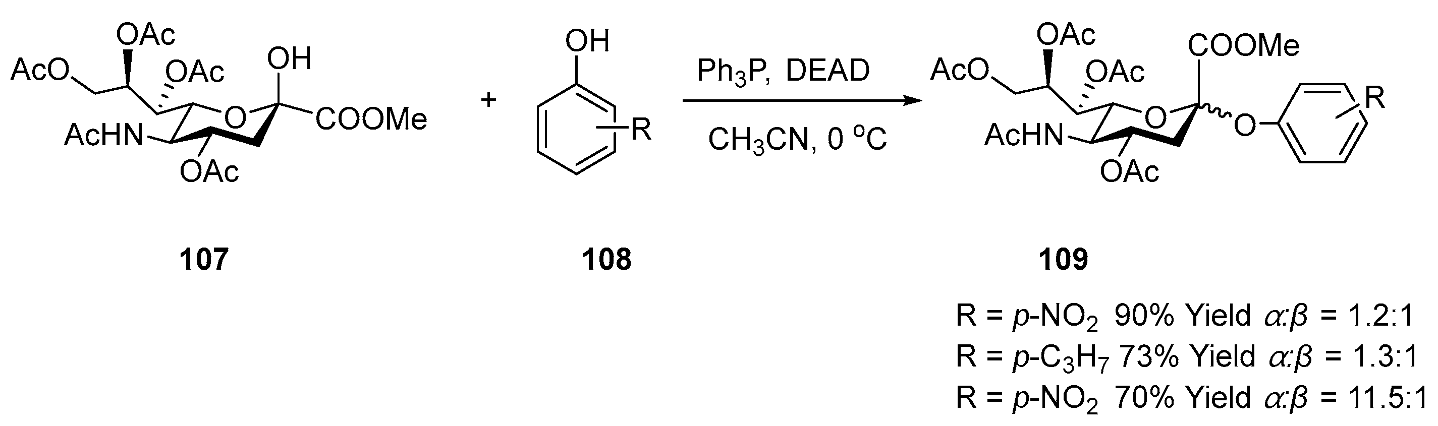 Molecules 30 00120 sch035