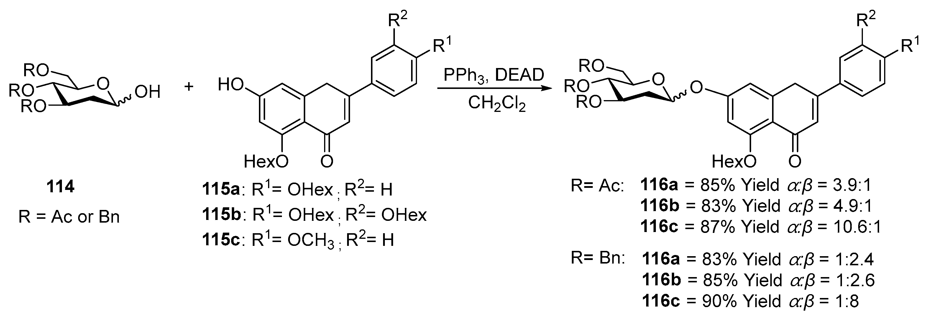 Molecules 30 00120 sch037