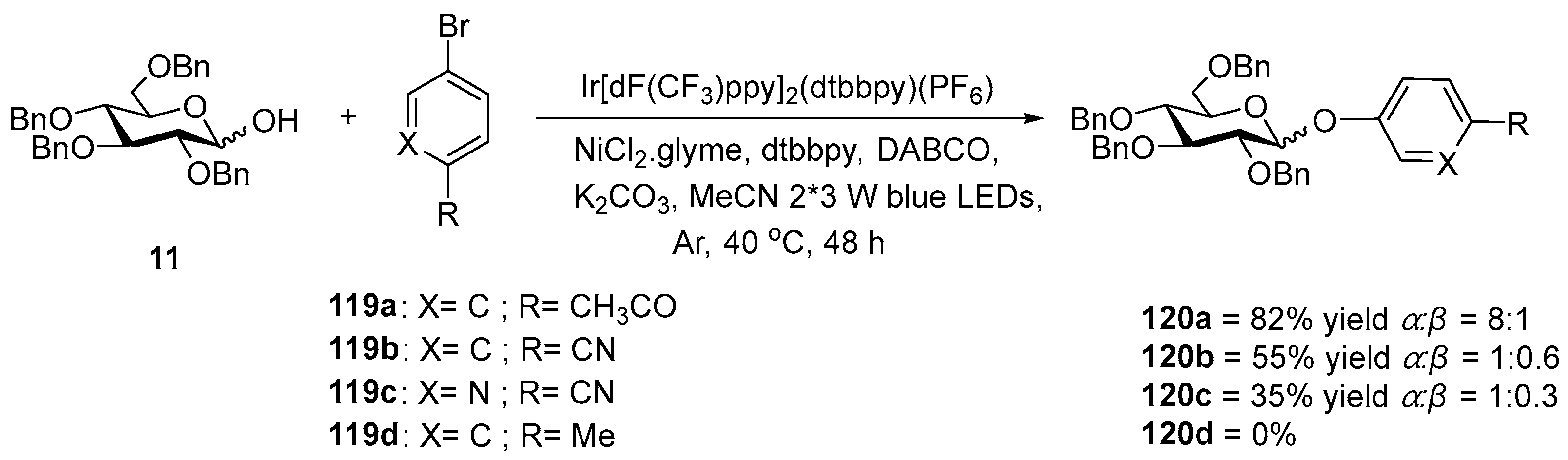 Molecules 30 00120 sch039