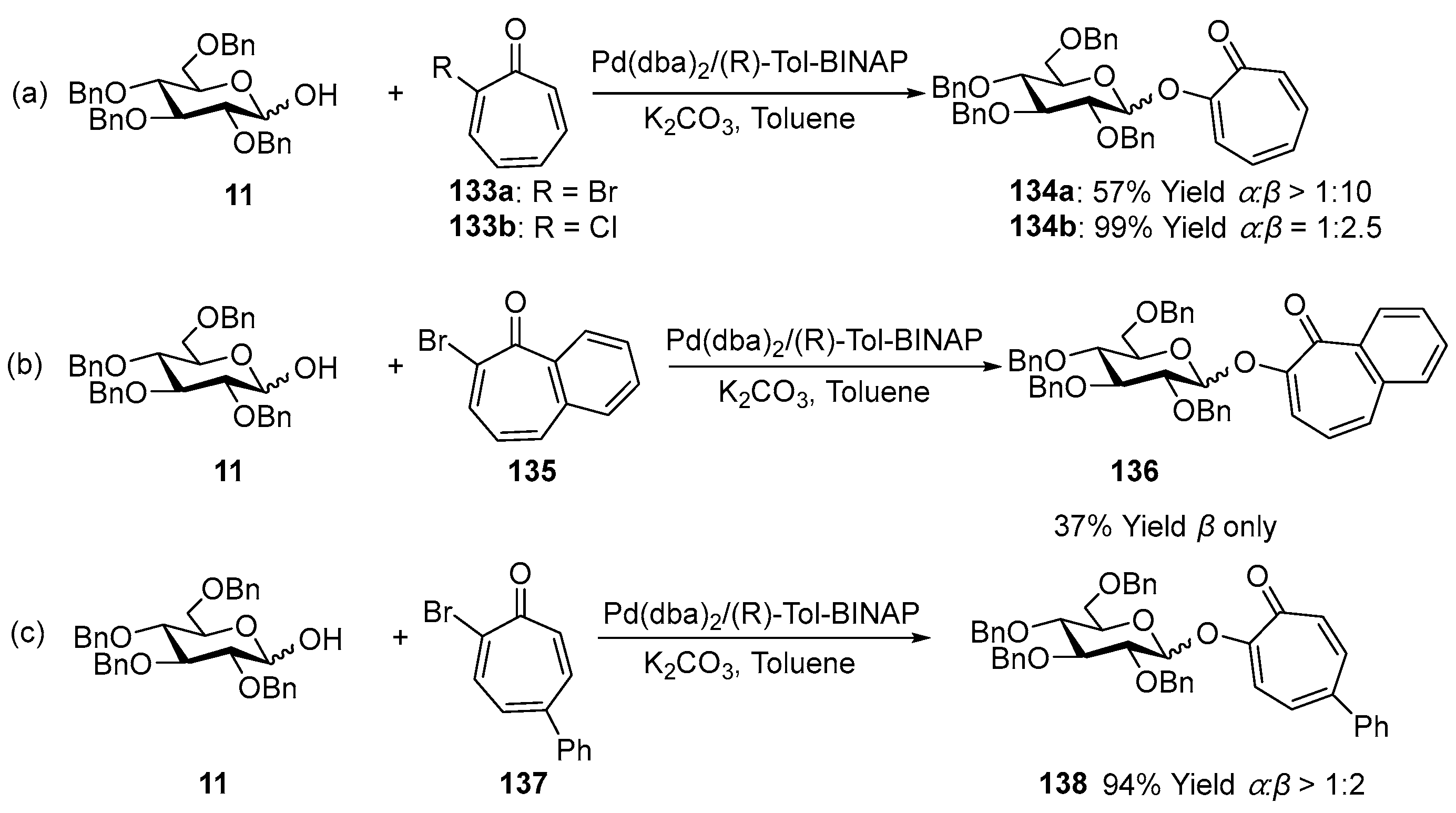 Molecules 30 00120 sch043