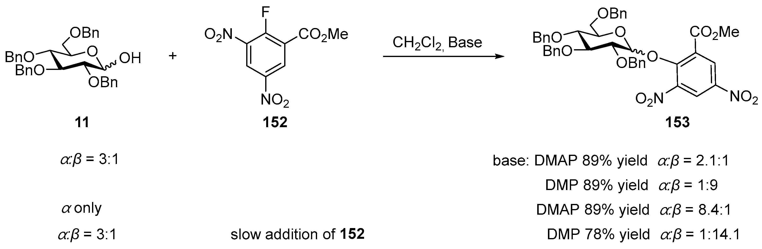 Molecules 30 00120 sch045