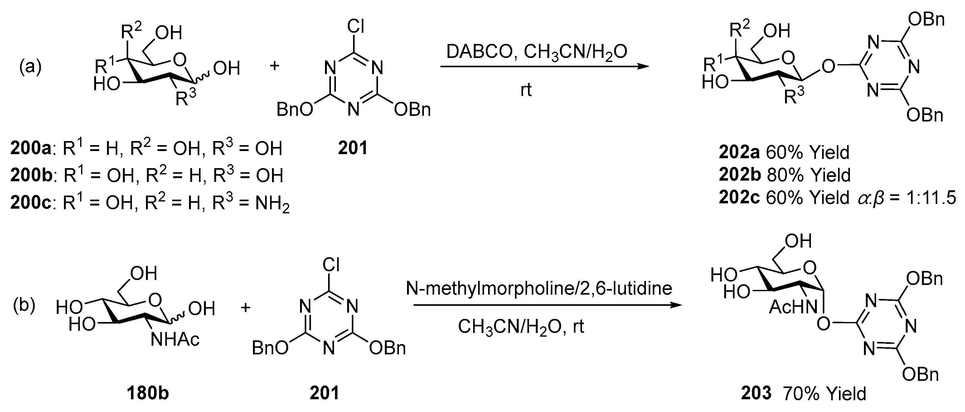 Molecules 30 00120 sch058