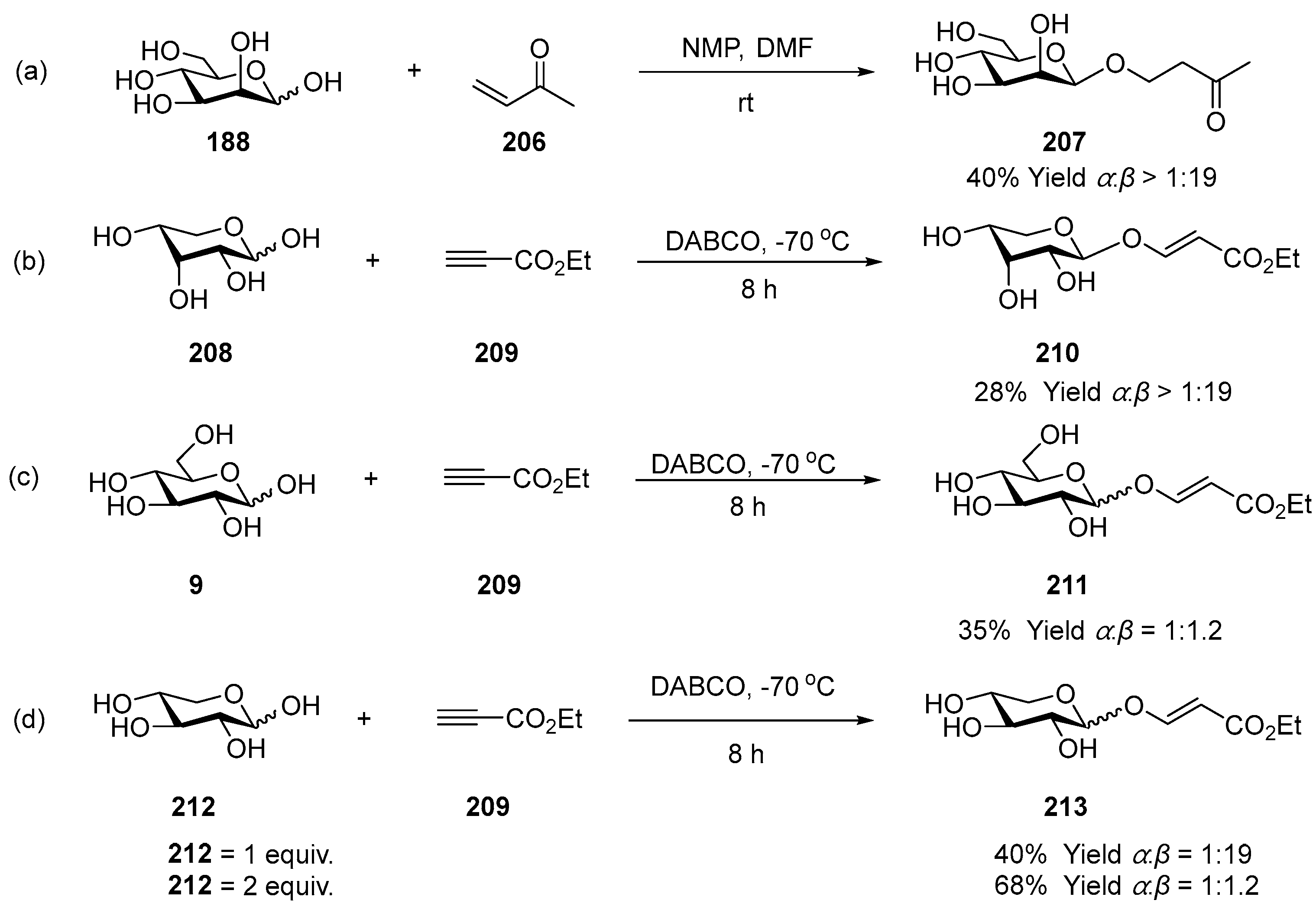 Molecules 30 00120 sch060