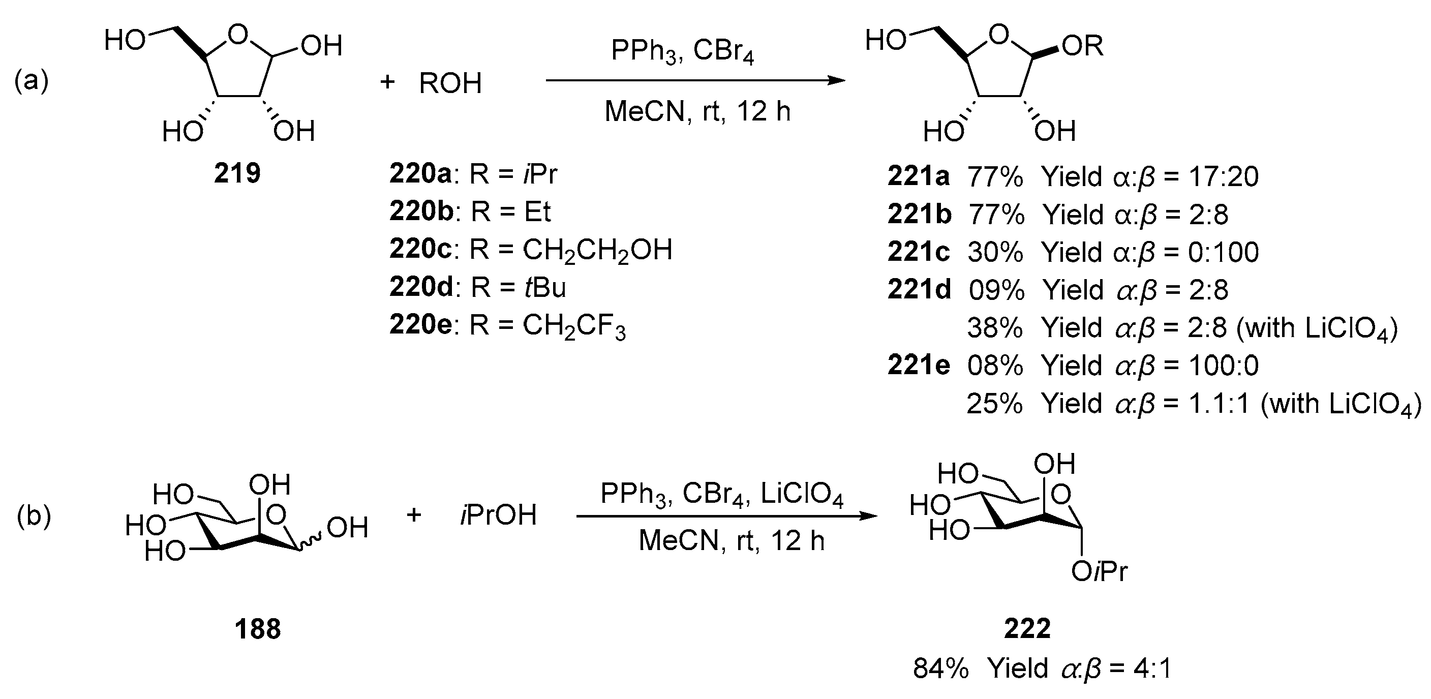 Molecules 30 00120 sch062