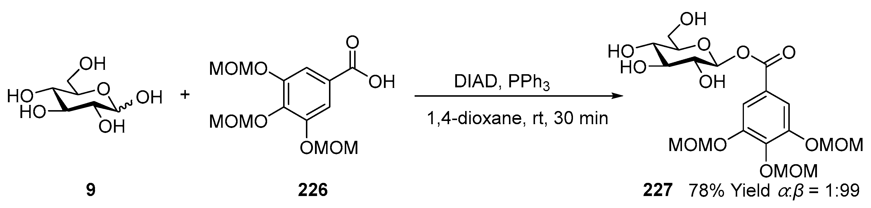 Molecules 30 00120 sch064