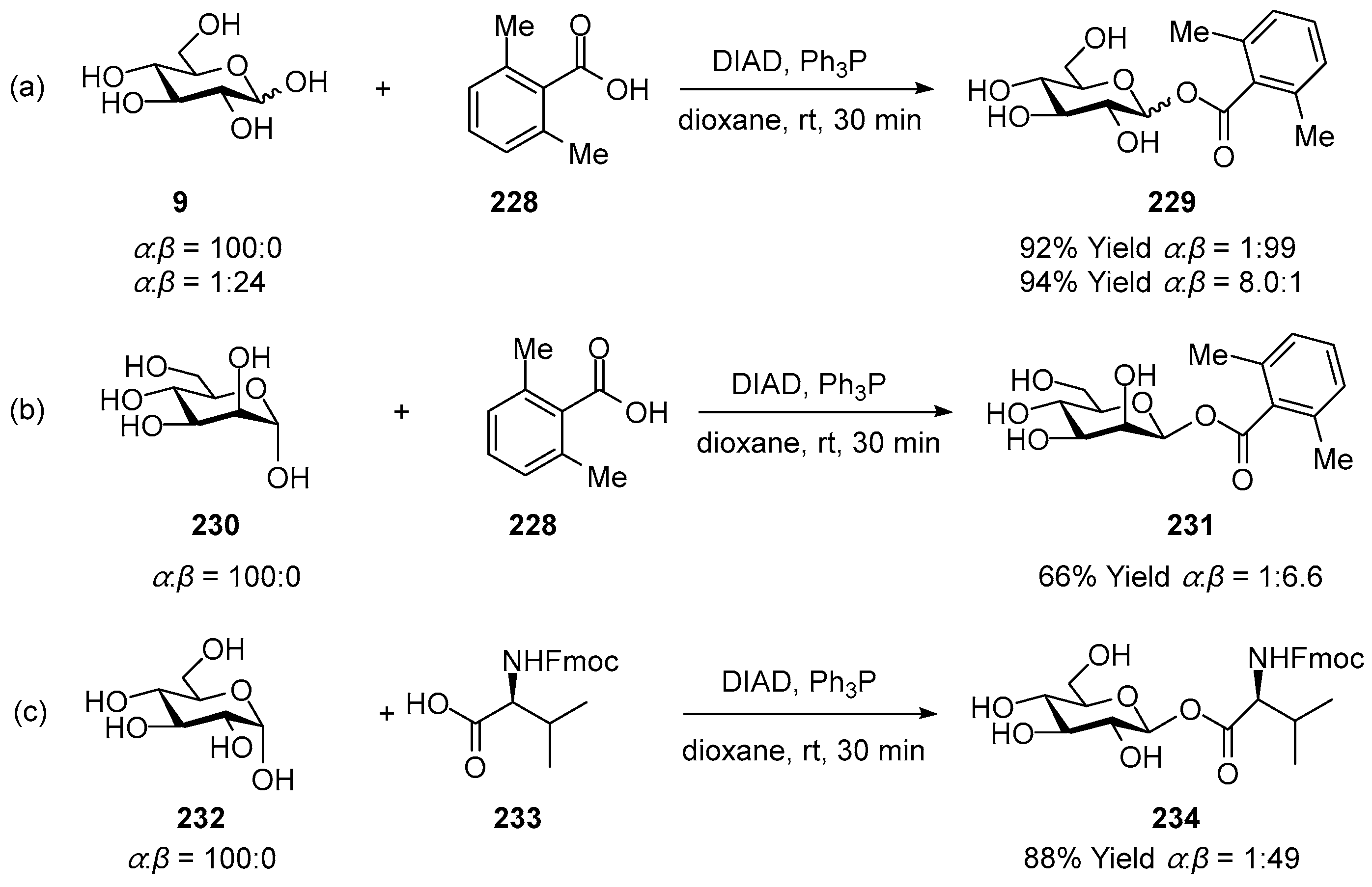 Molecules 30 00120 sch065