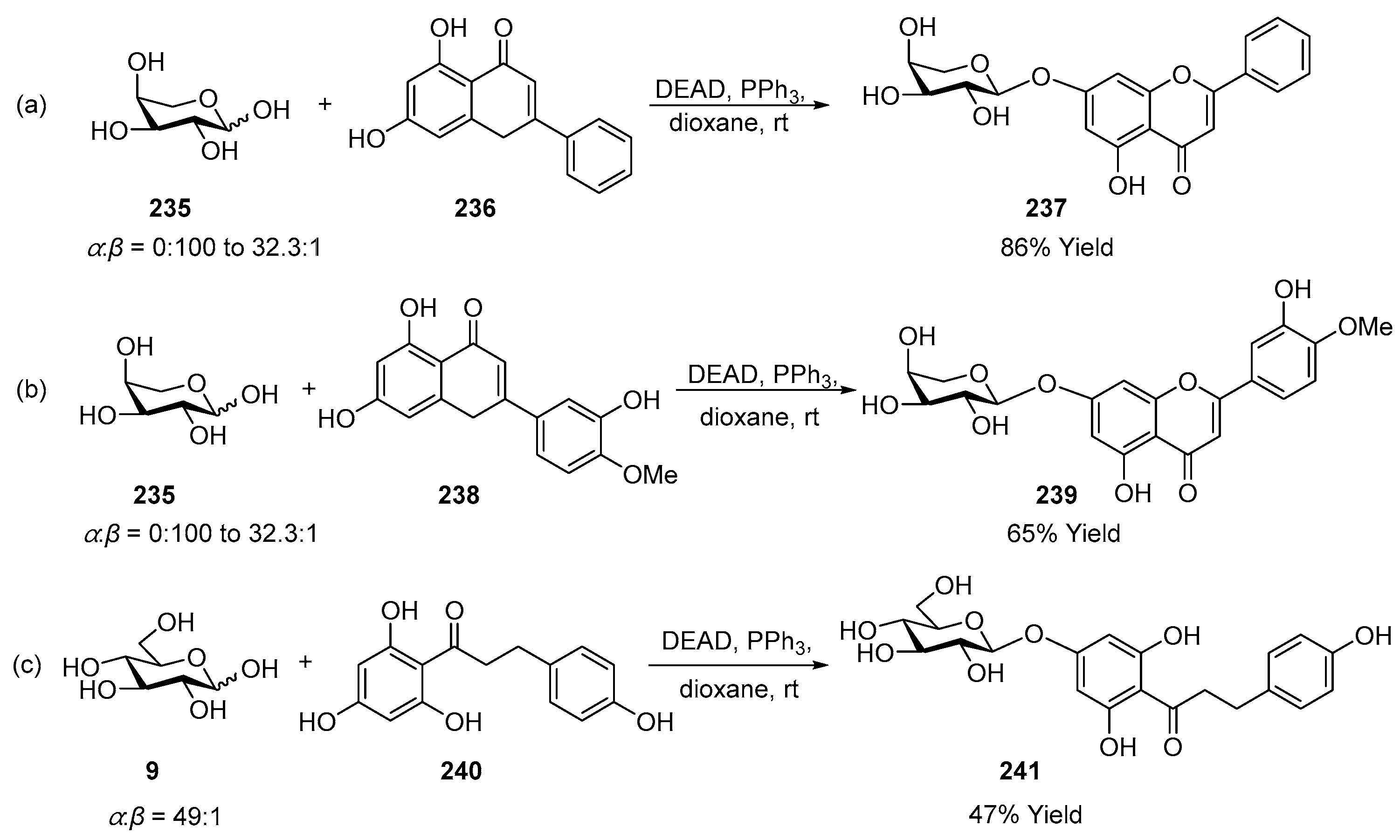 Molecules 30 00120 sch066