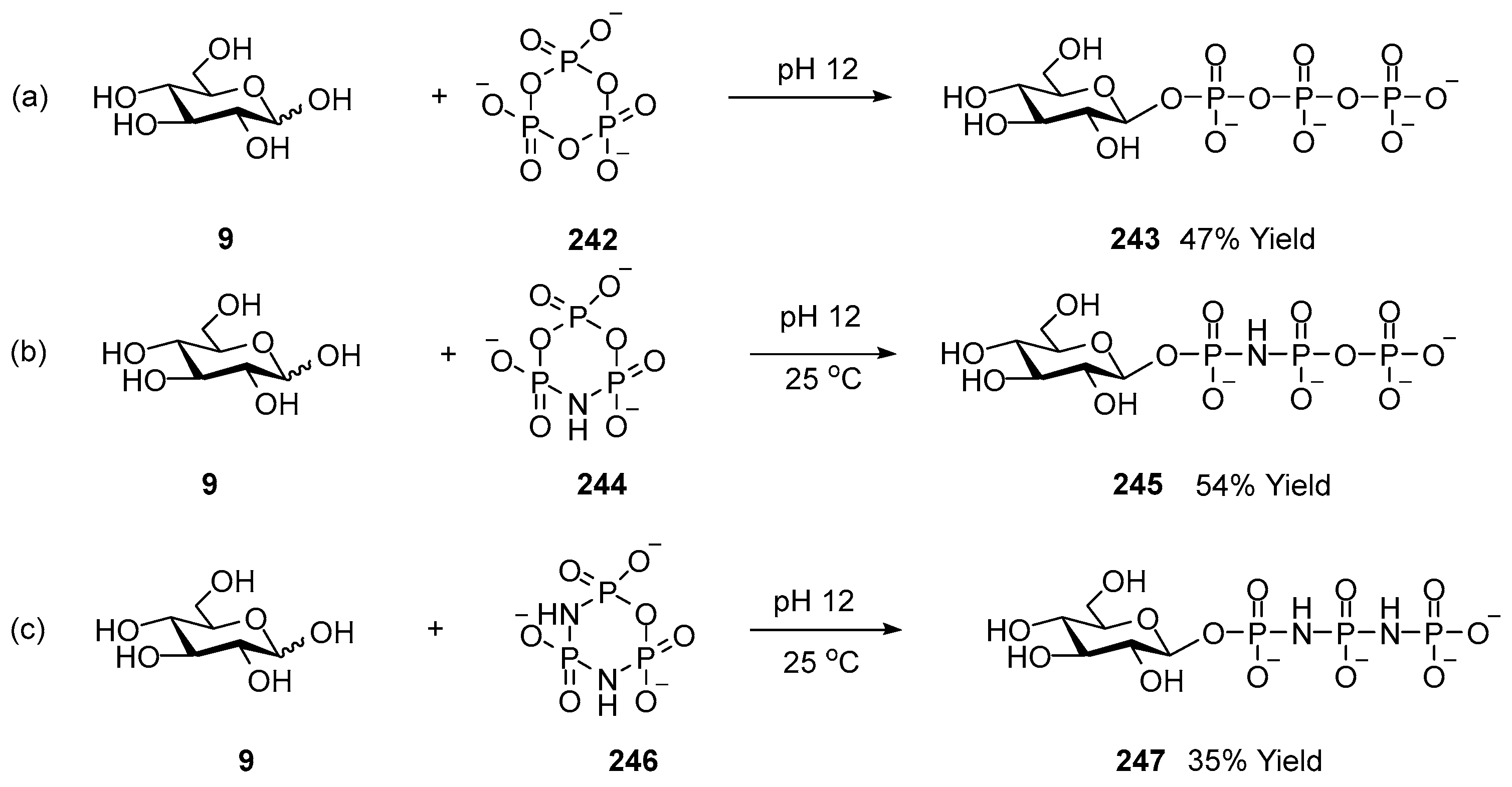 Molecules 30 00120 sch067