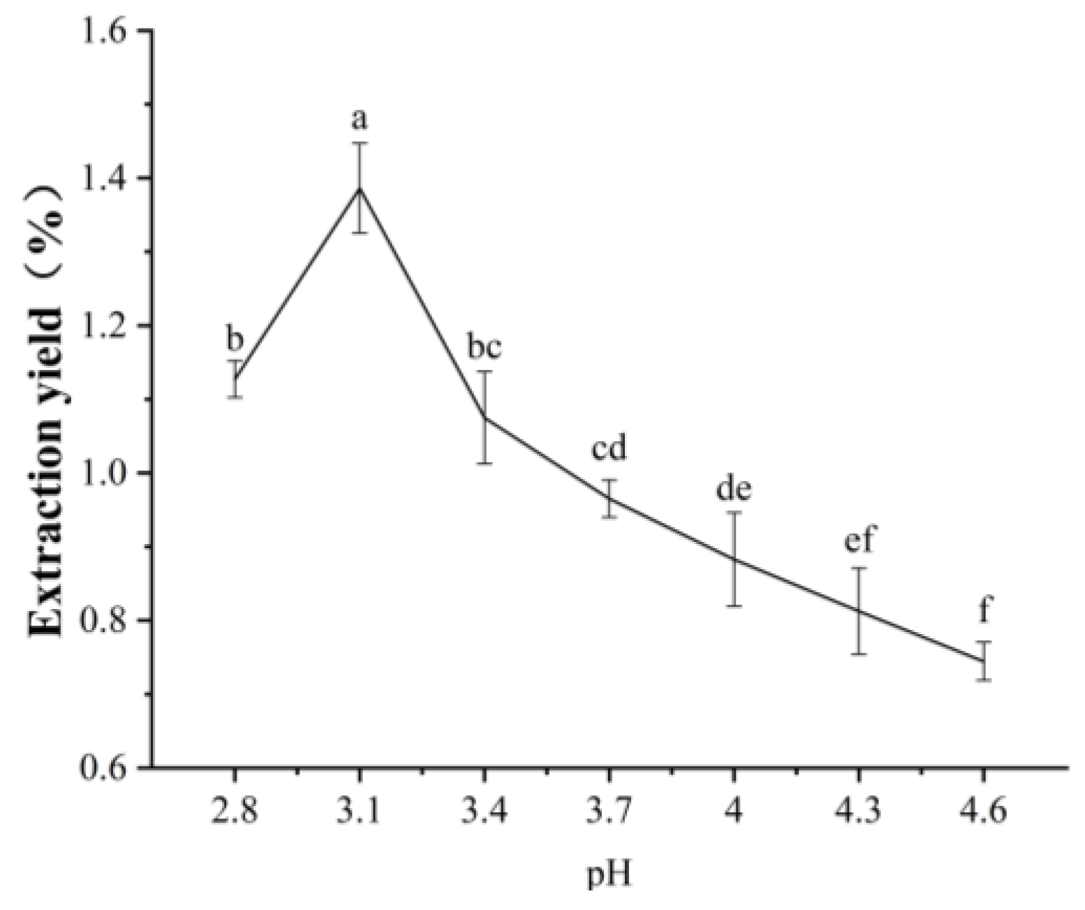 Molecules 30 00125 g001