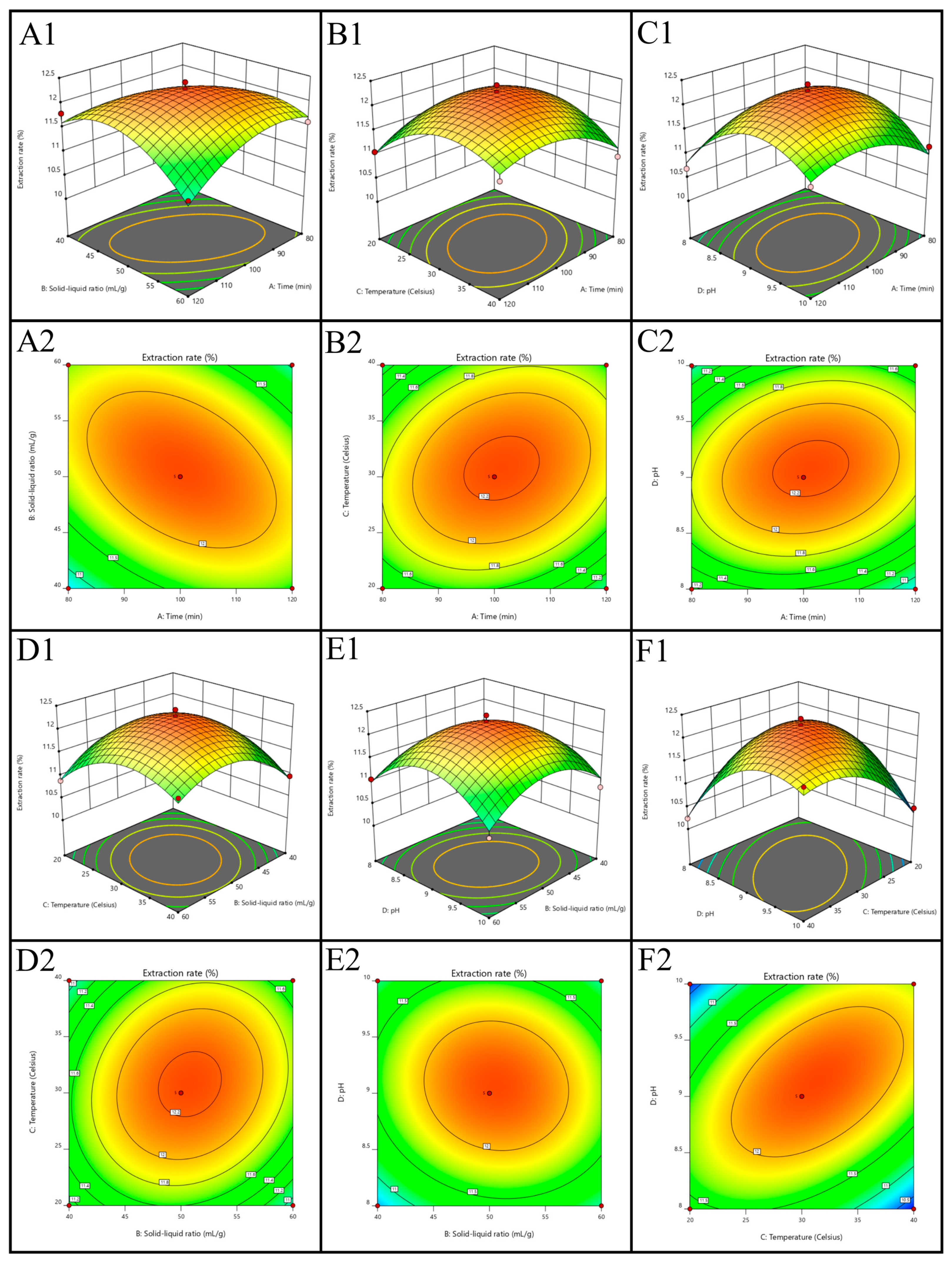 Molecules 30 00125 g003