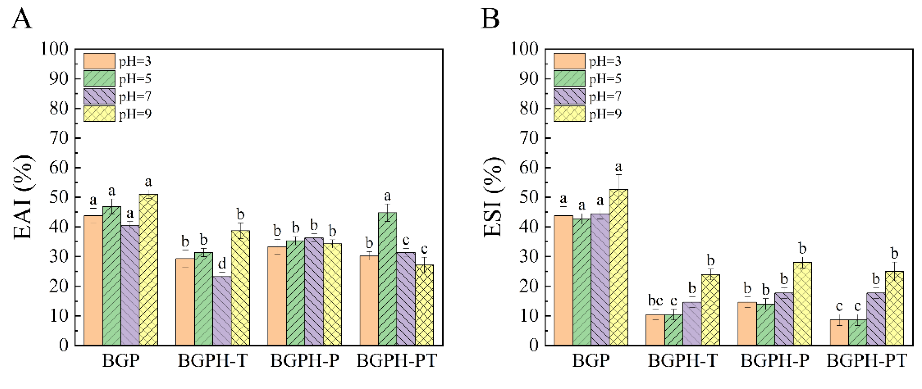 Molecules 30 00125 g008
