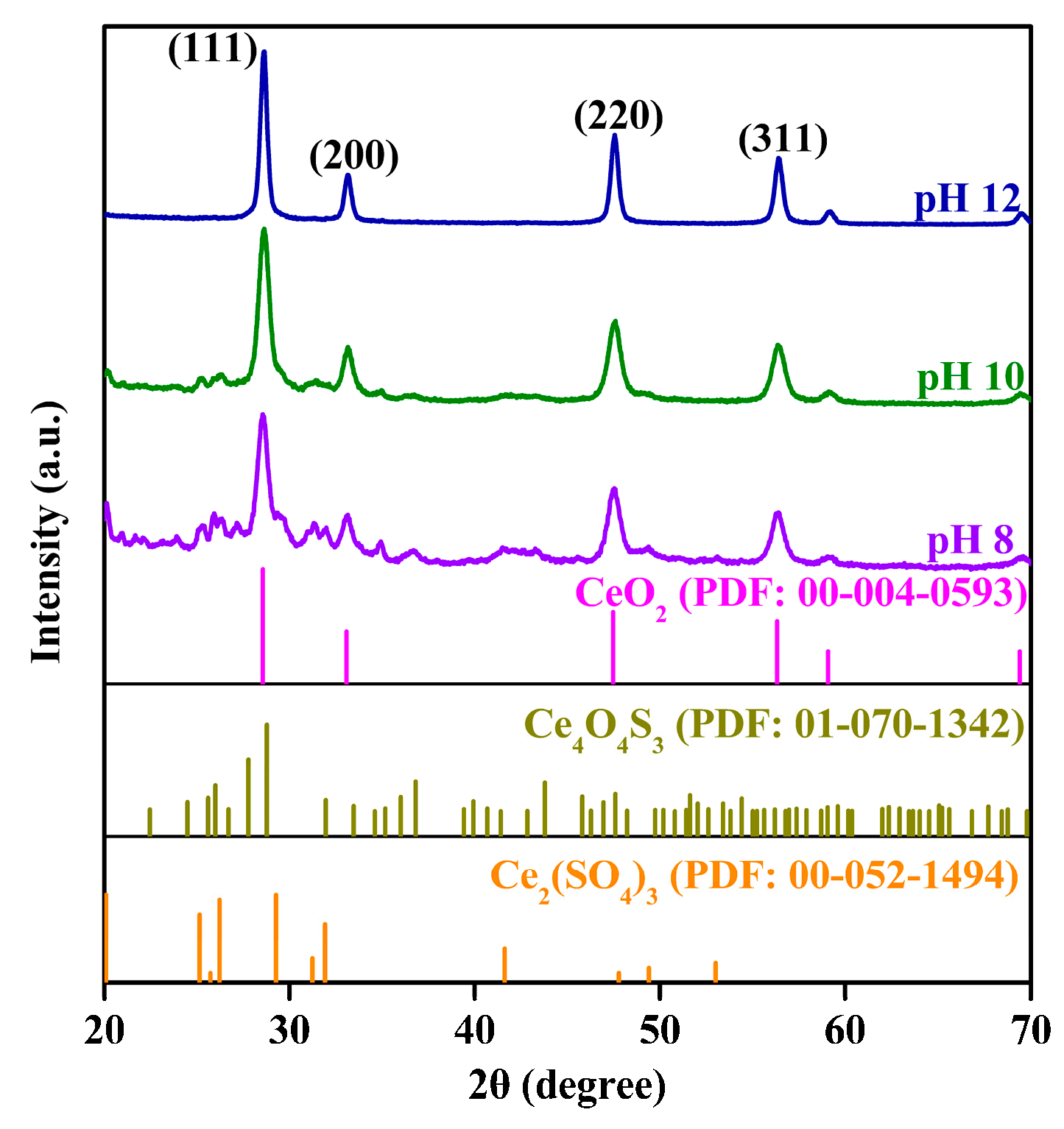 Molecules 30 00127 g001