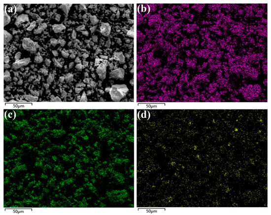 Enhanced Light Response Performance of Ceria-Based