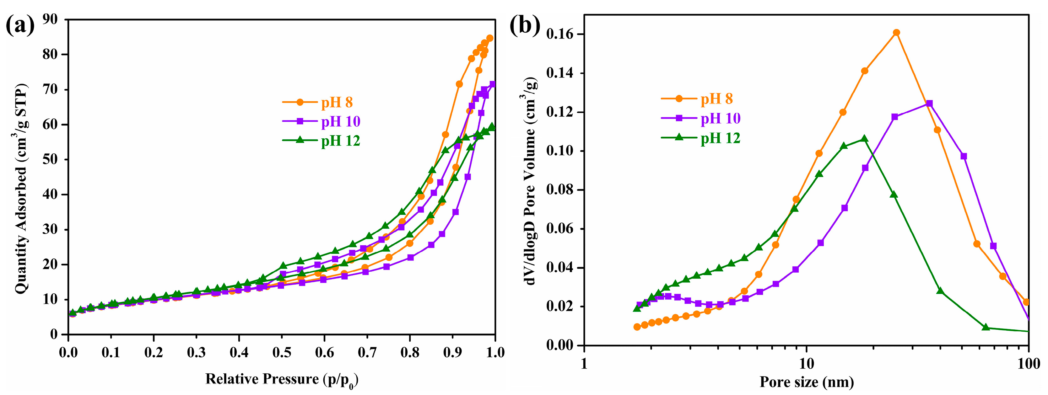 Molecules 30 00127 g004