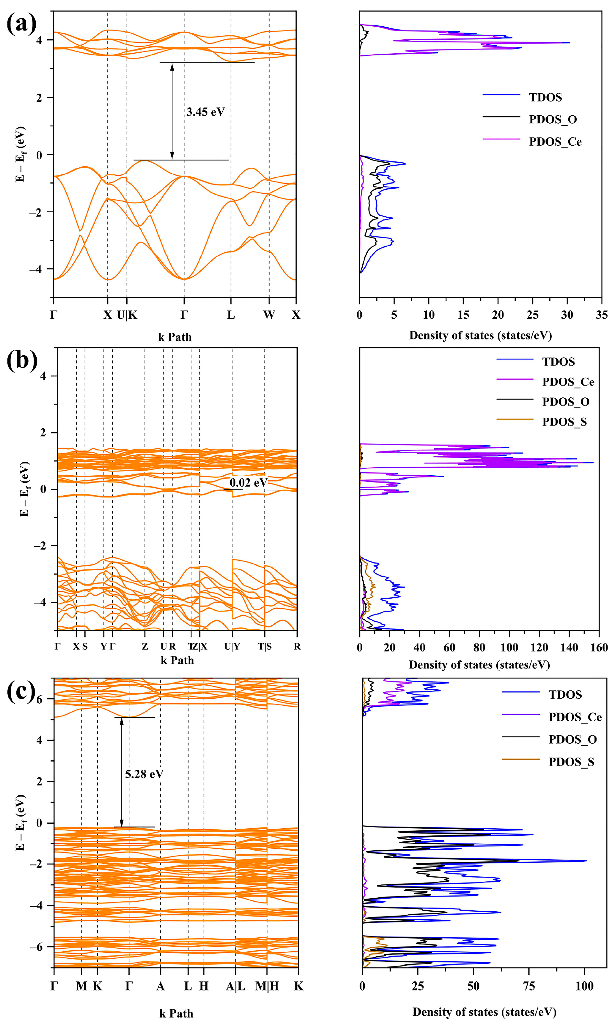 Molecules 30 00127 g009