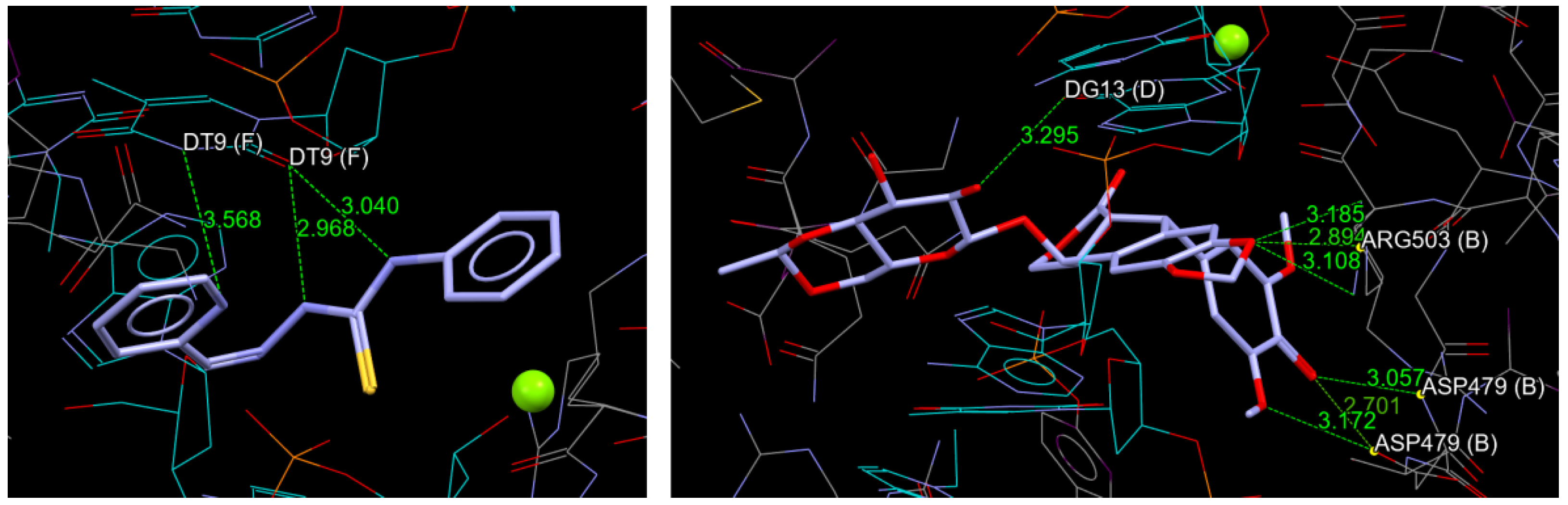 Molecules 30 00129 g003