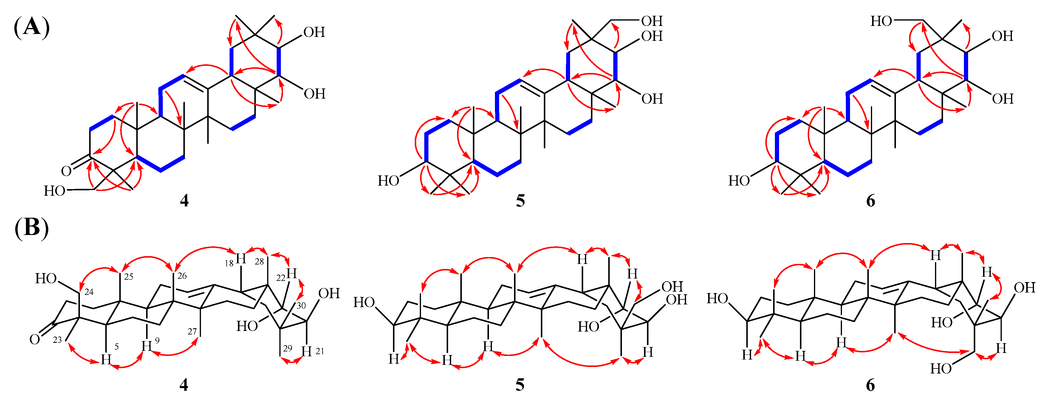 Molecules 30 00131 g003