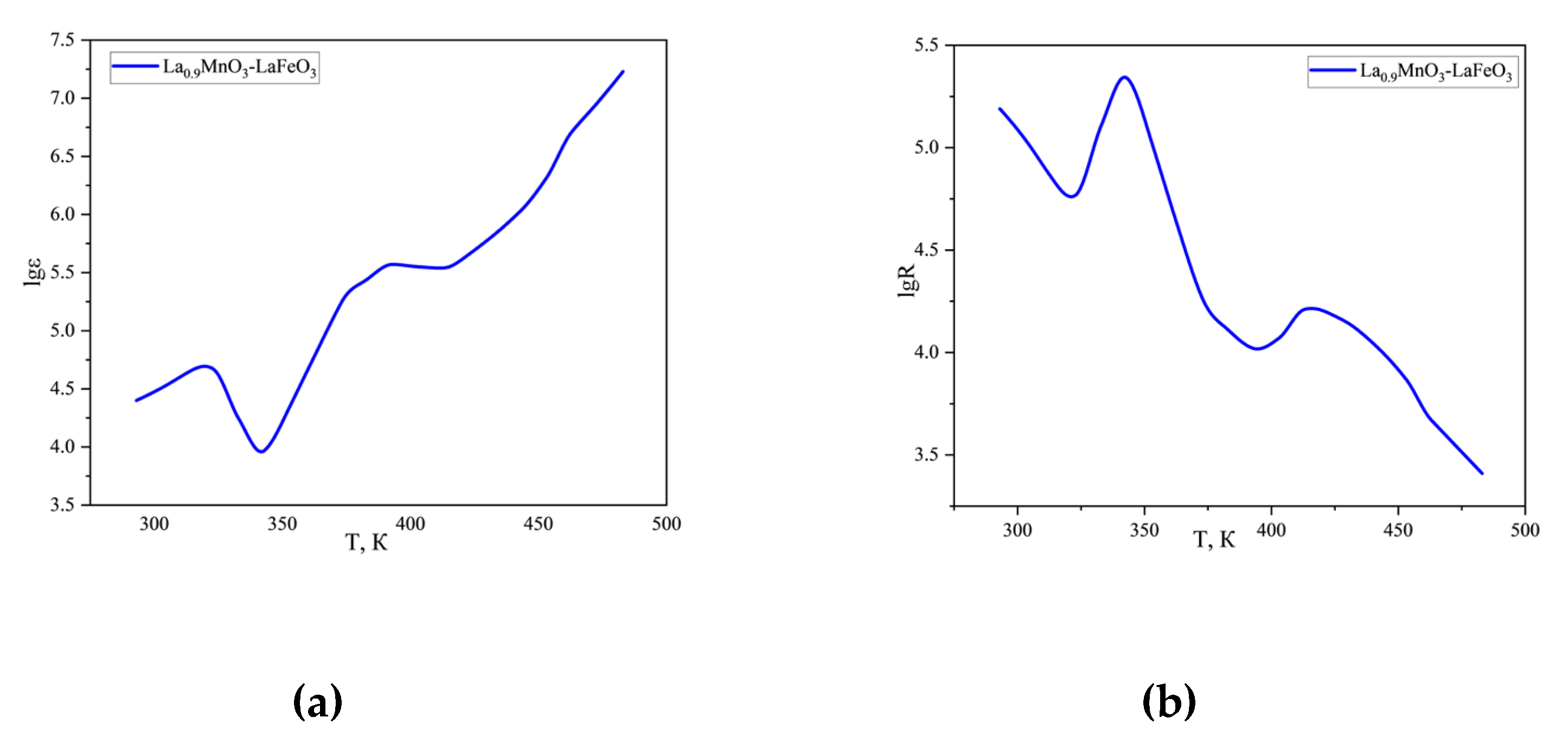 Molecules 30 00132 g005