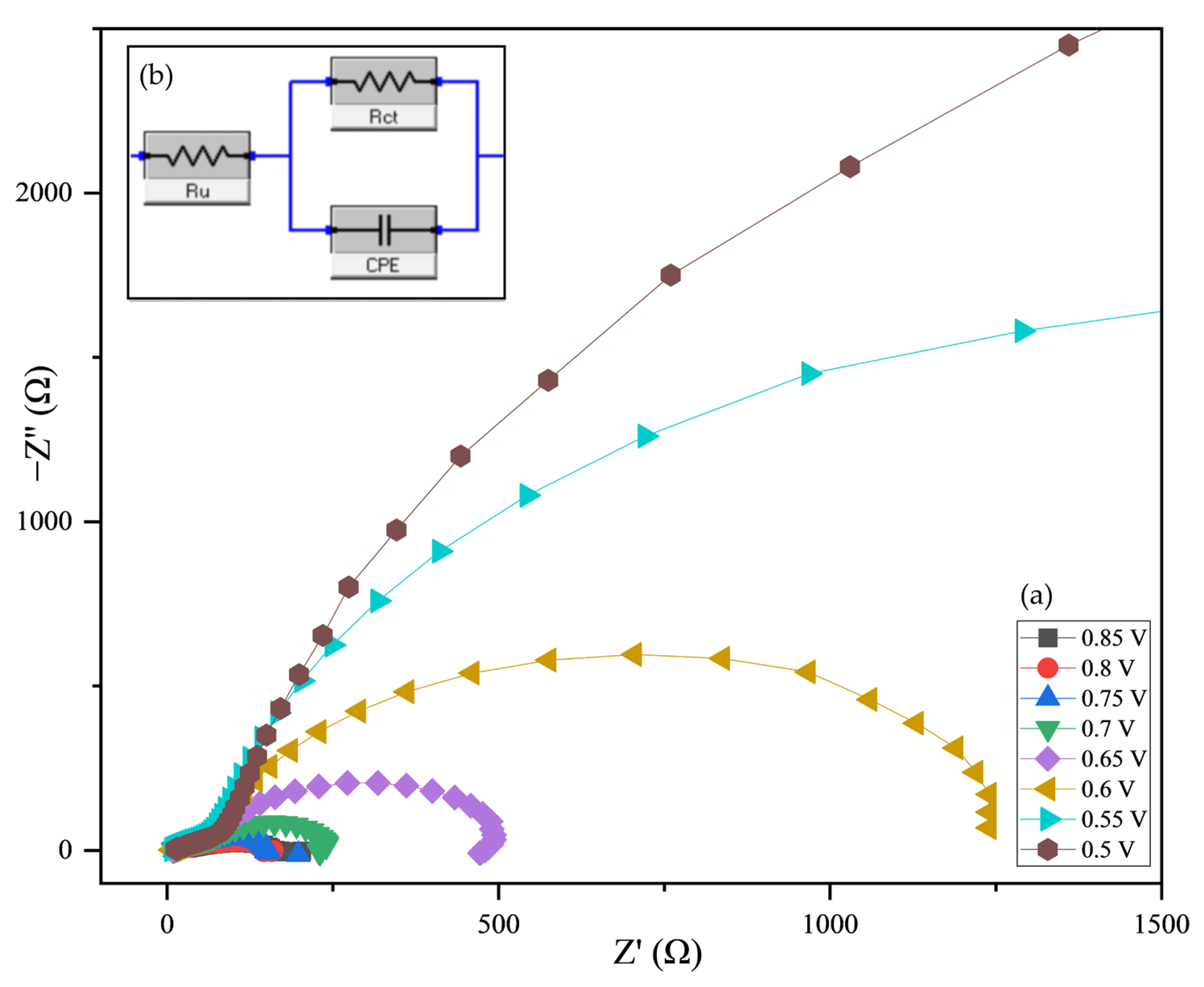 Molecules 30 00132 g007