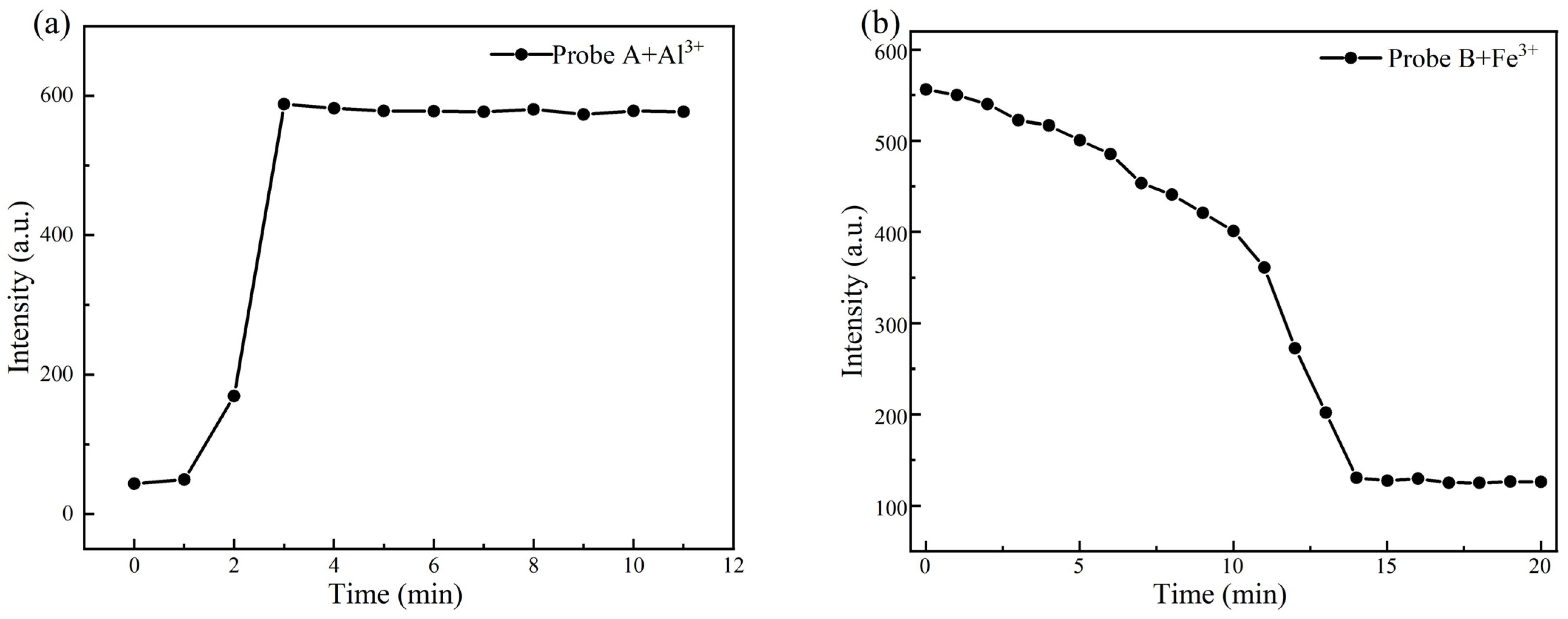 Molecules 30 00135 g005