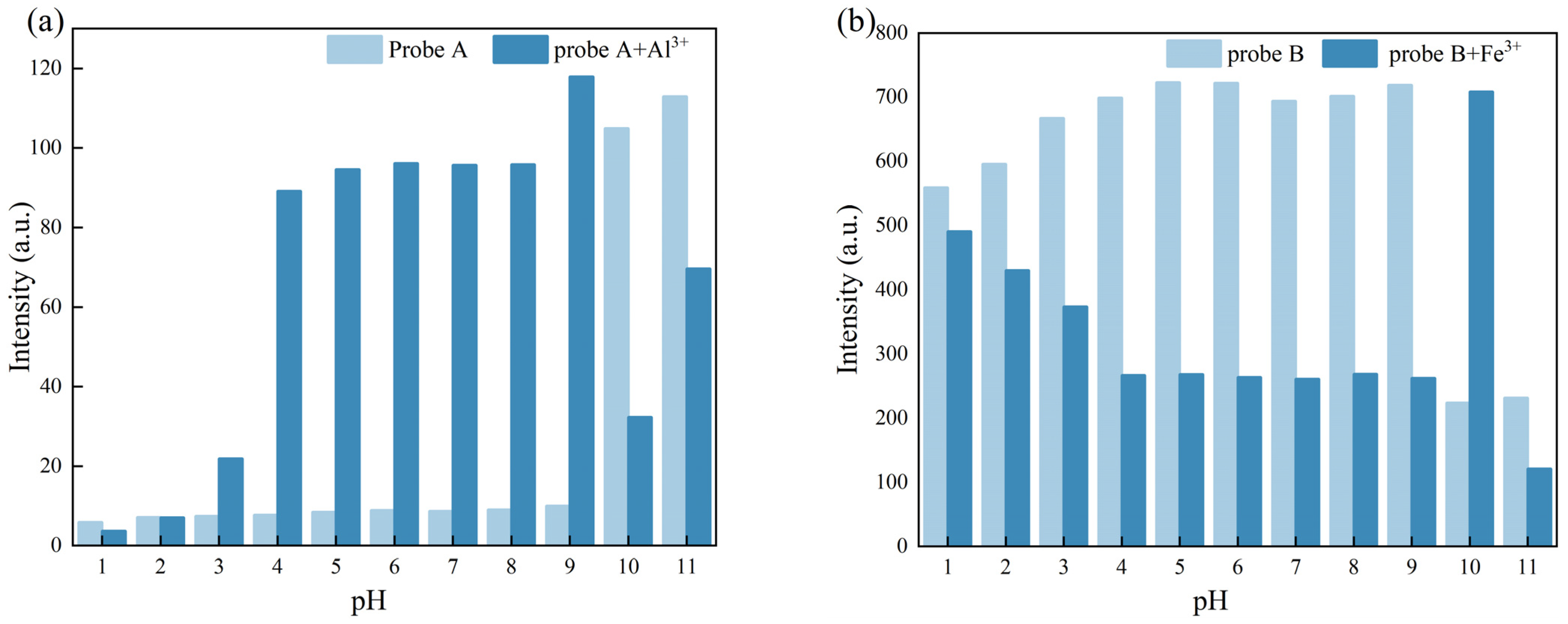 Molecules 30 00135 g006