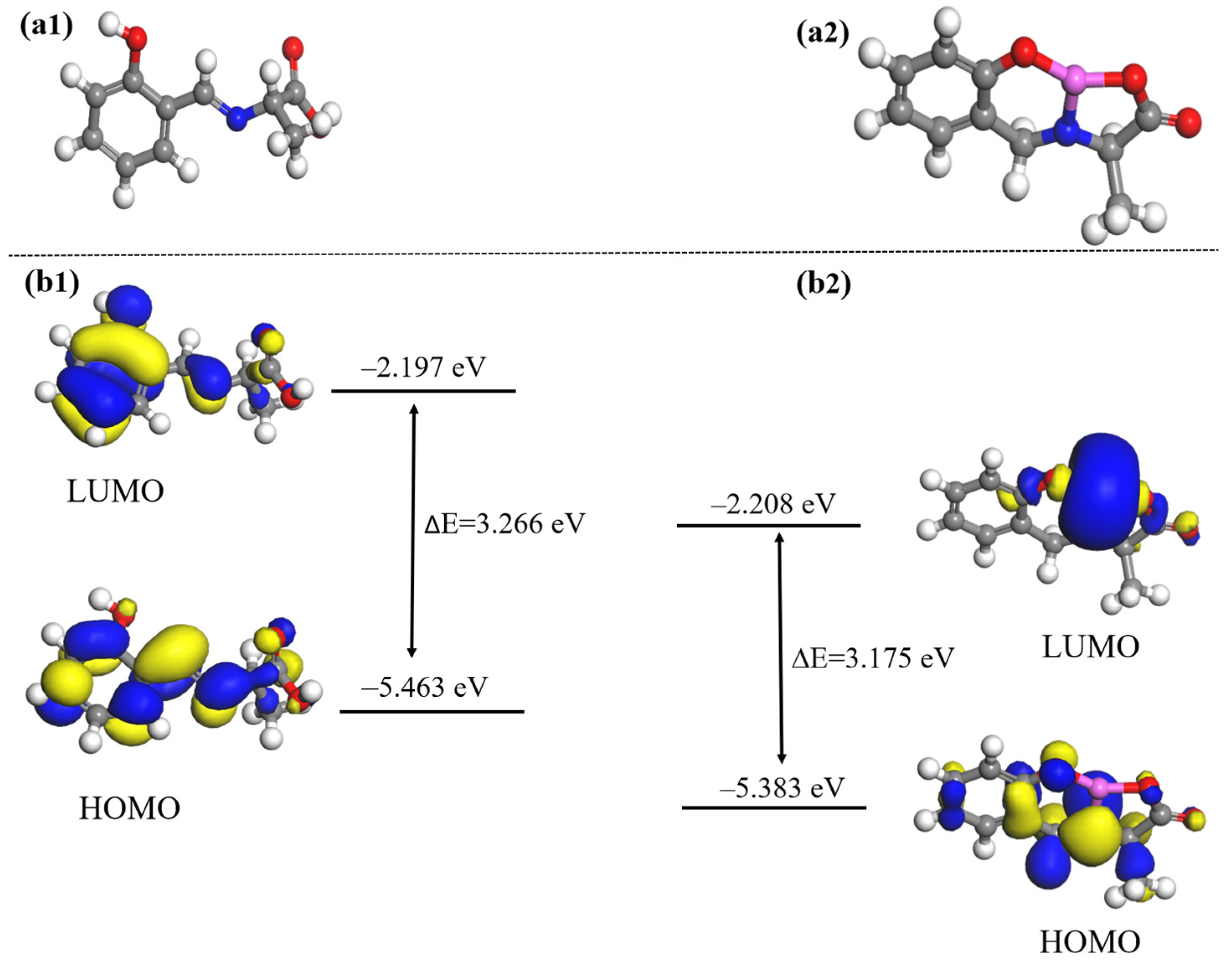 Molecules 30 00135 g012