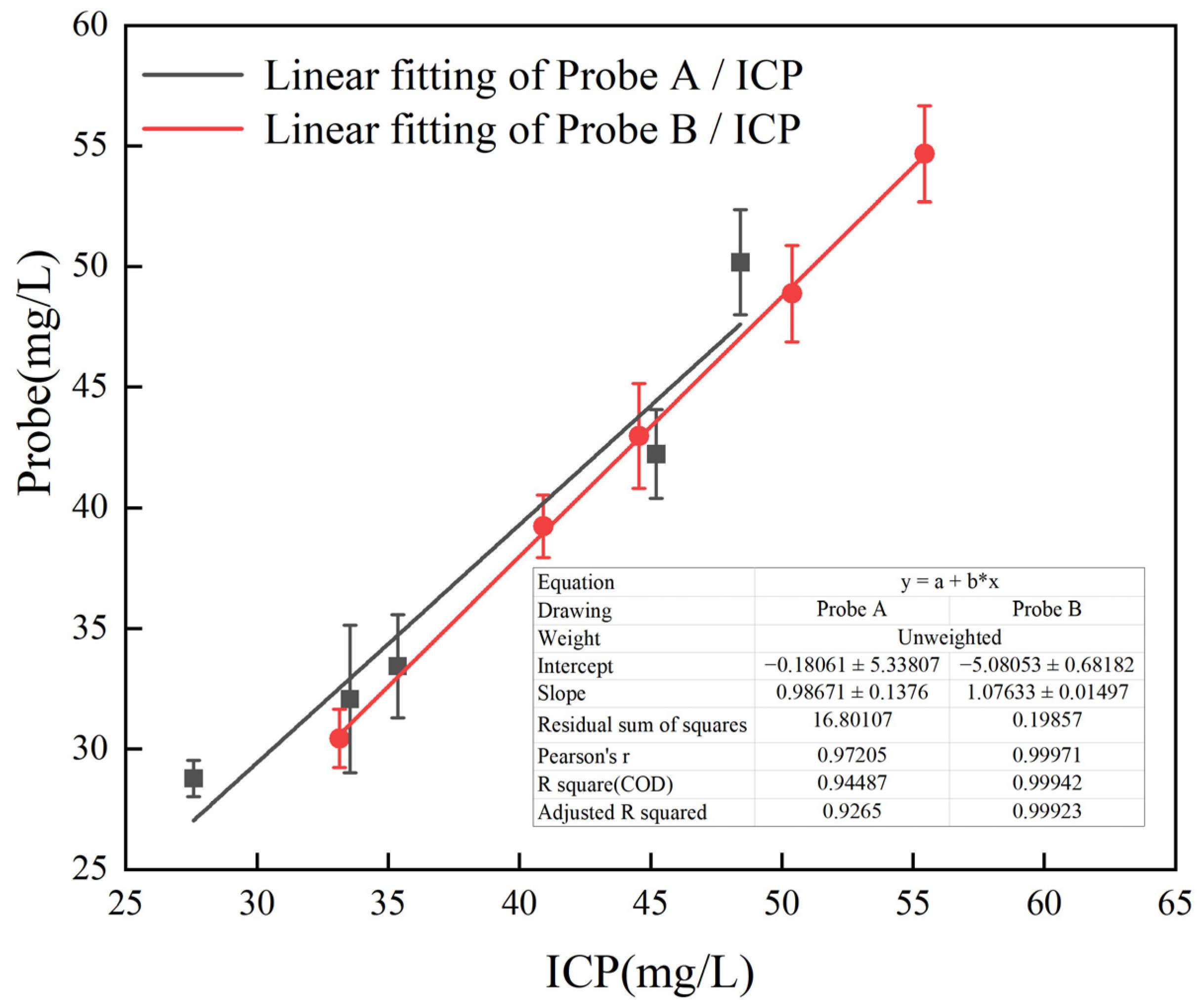 Molecules 30 00135 g014