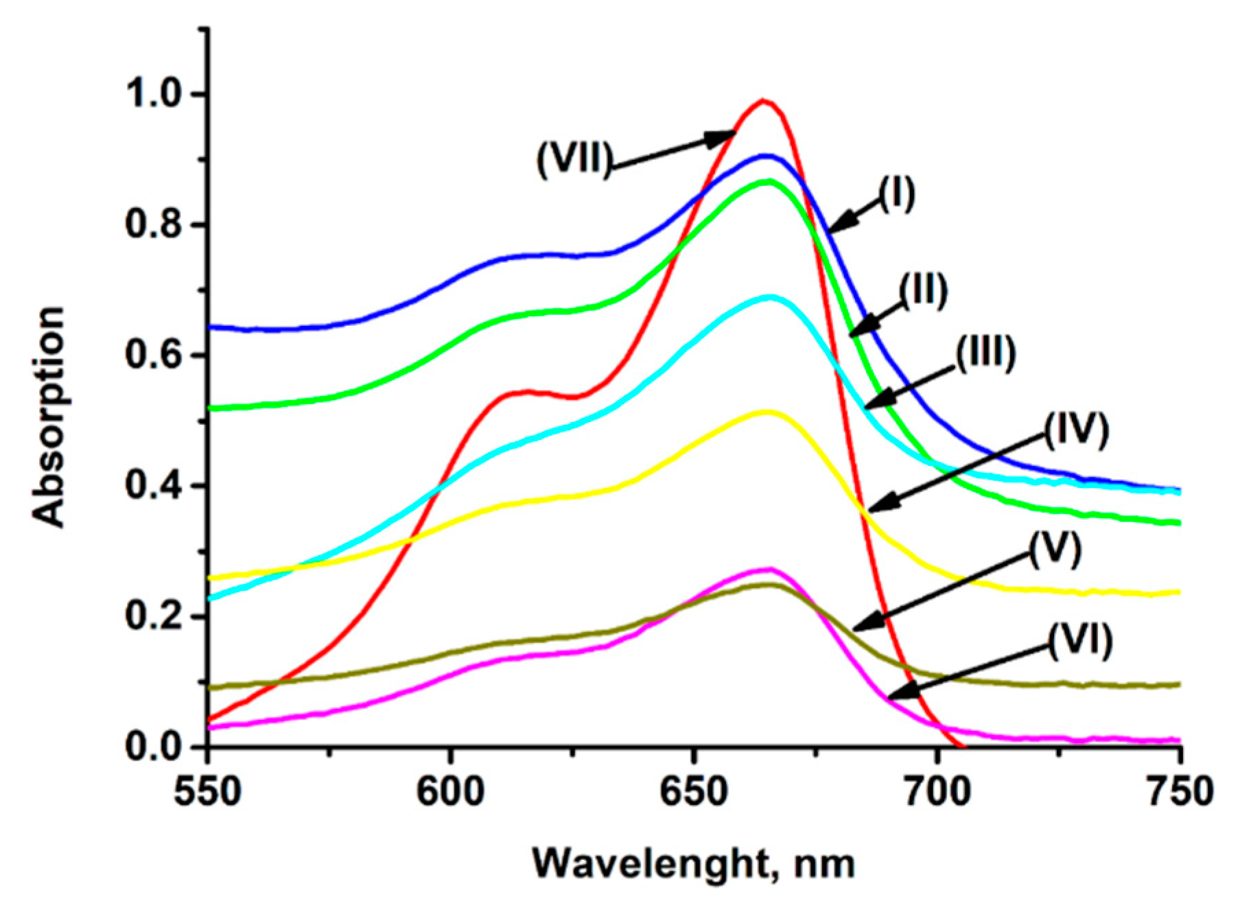 Molecules 30 00137 g001