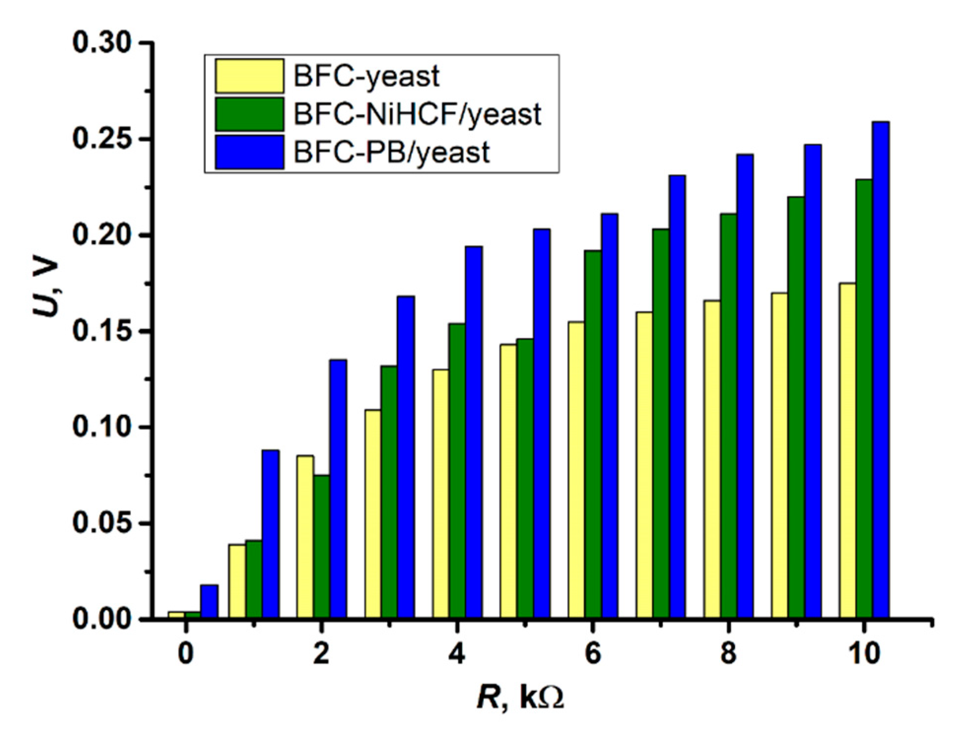 Molecules 30 00137 g003