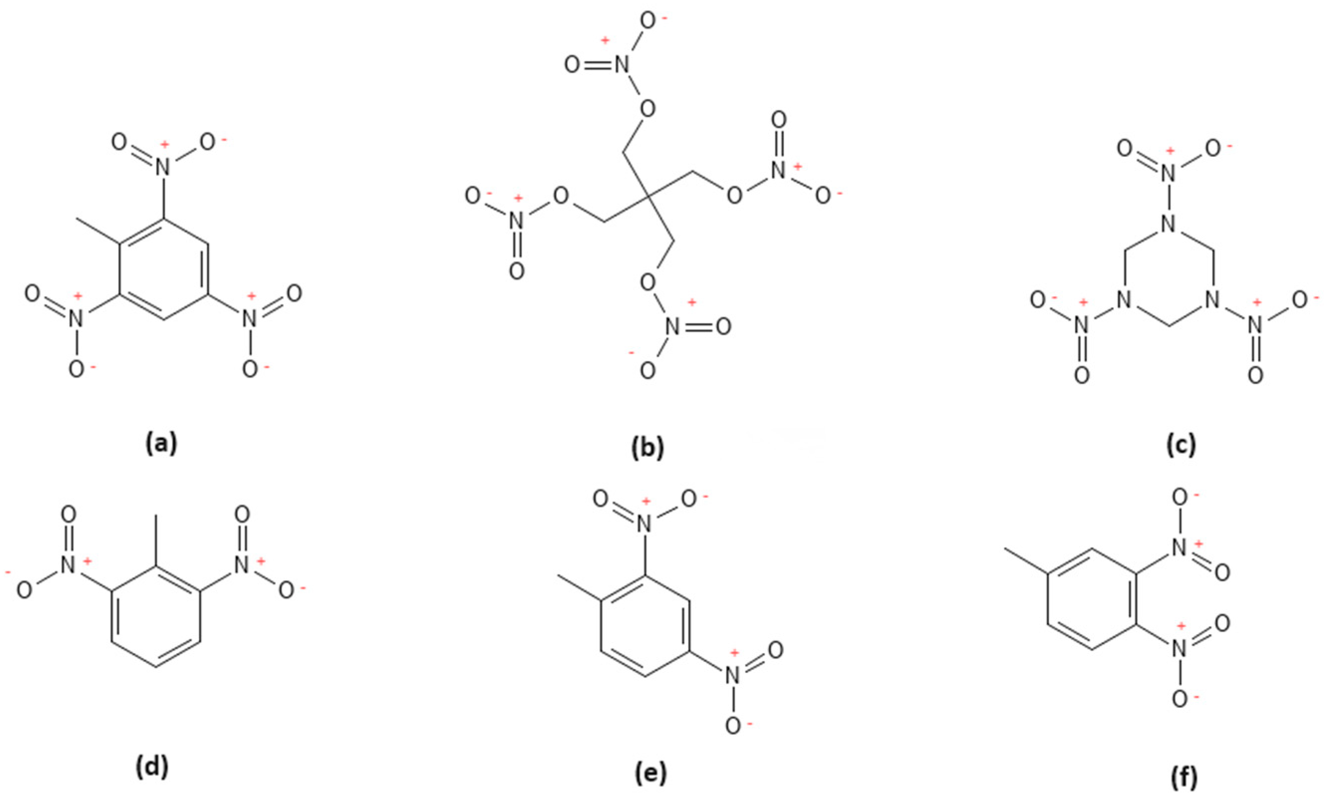 Molecules 30 00138 g002 Molecules 30 00138 g002