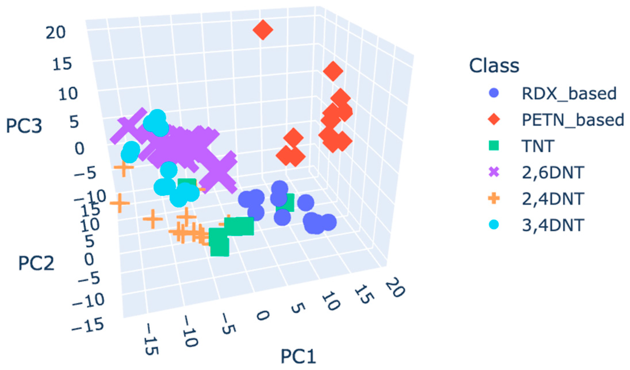 Molecules 30 00138 g006 Molecules 30 00138 g006