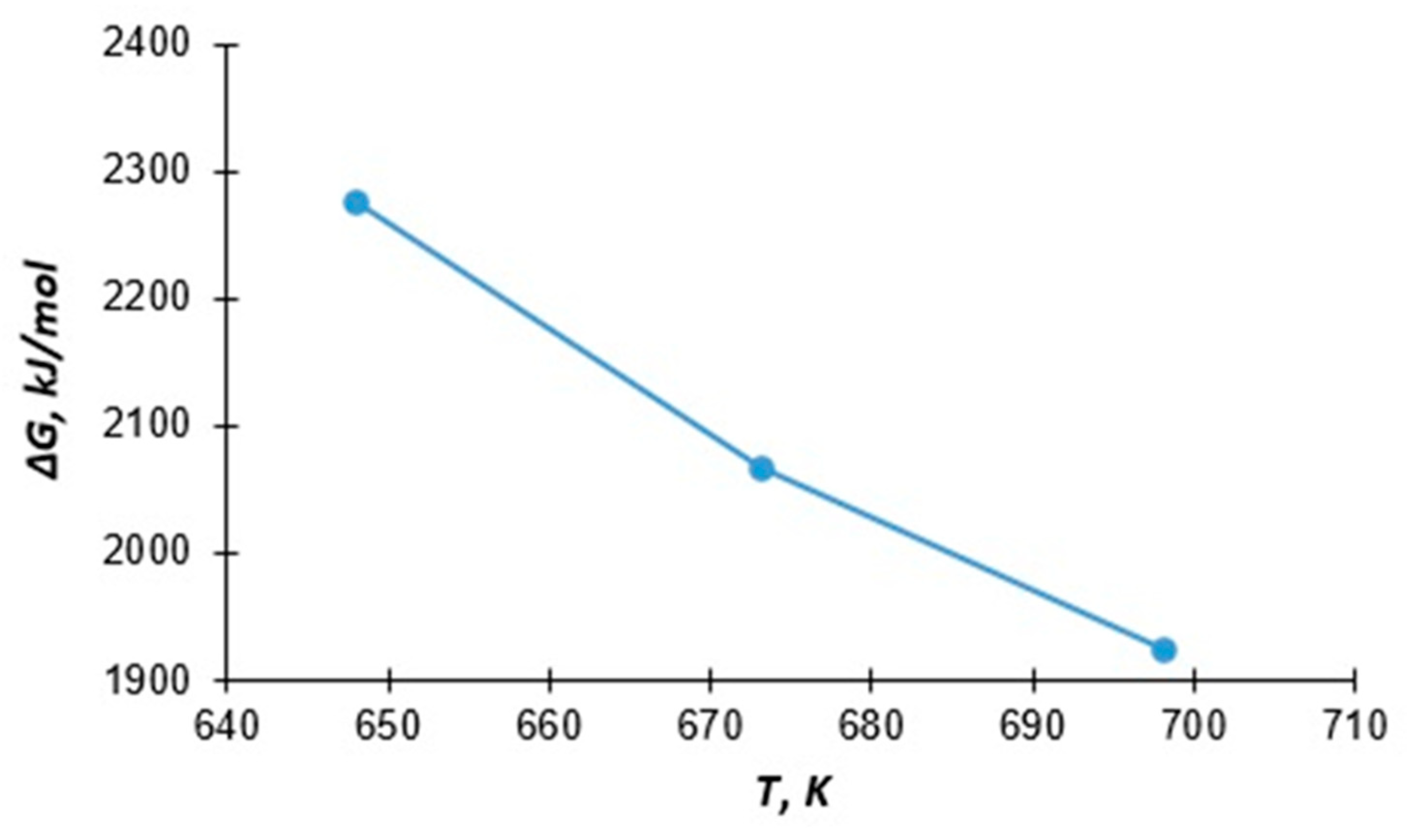 Molecules 30 00142 g001